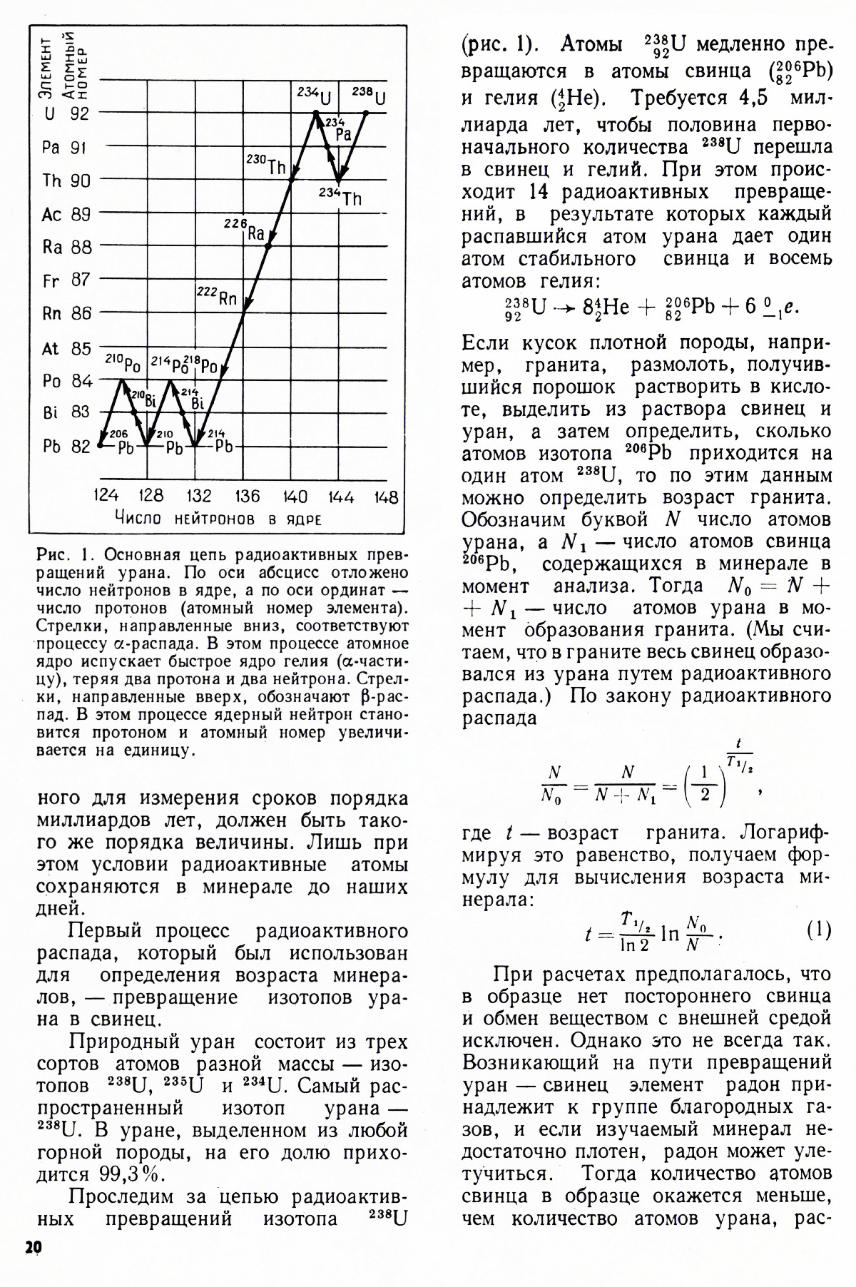 Стр. 20