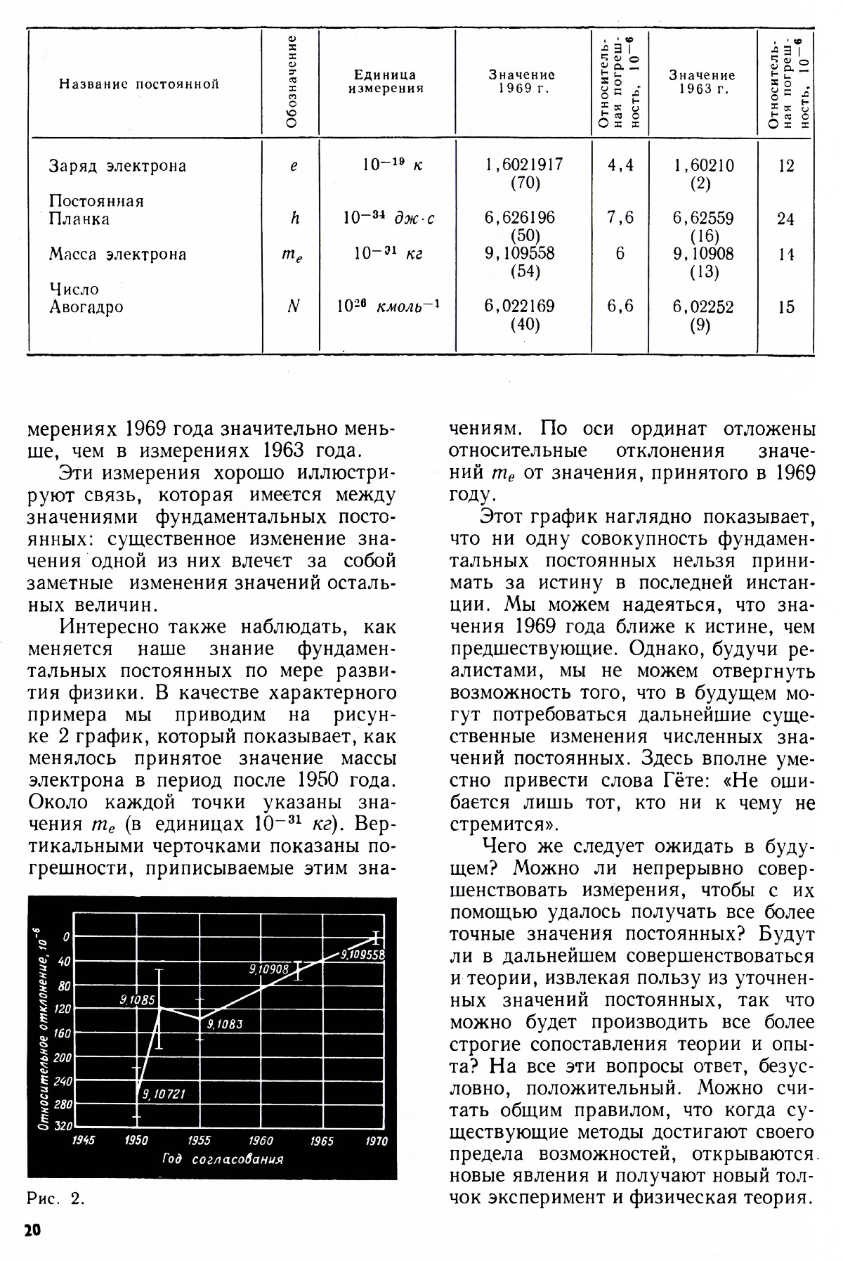 Стр. 20