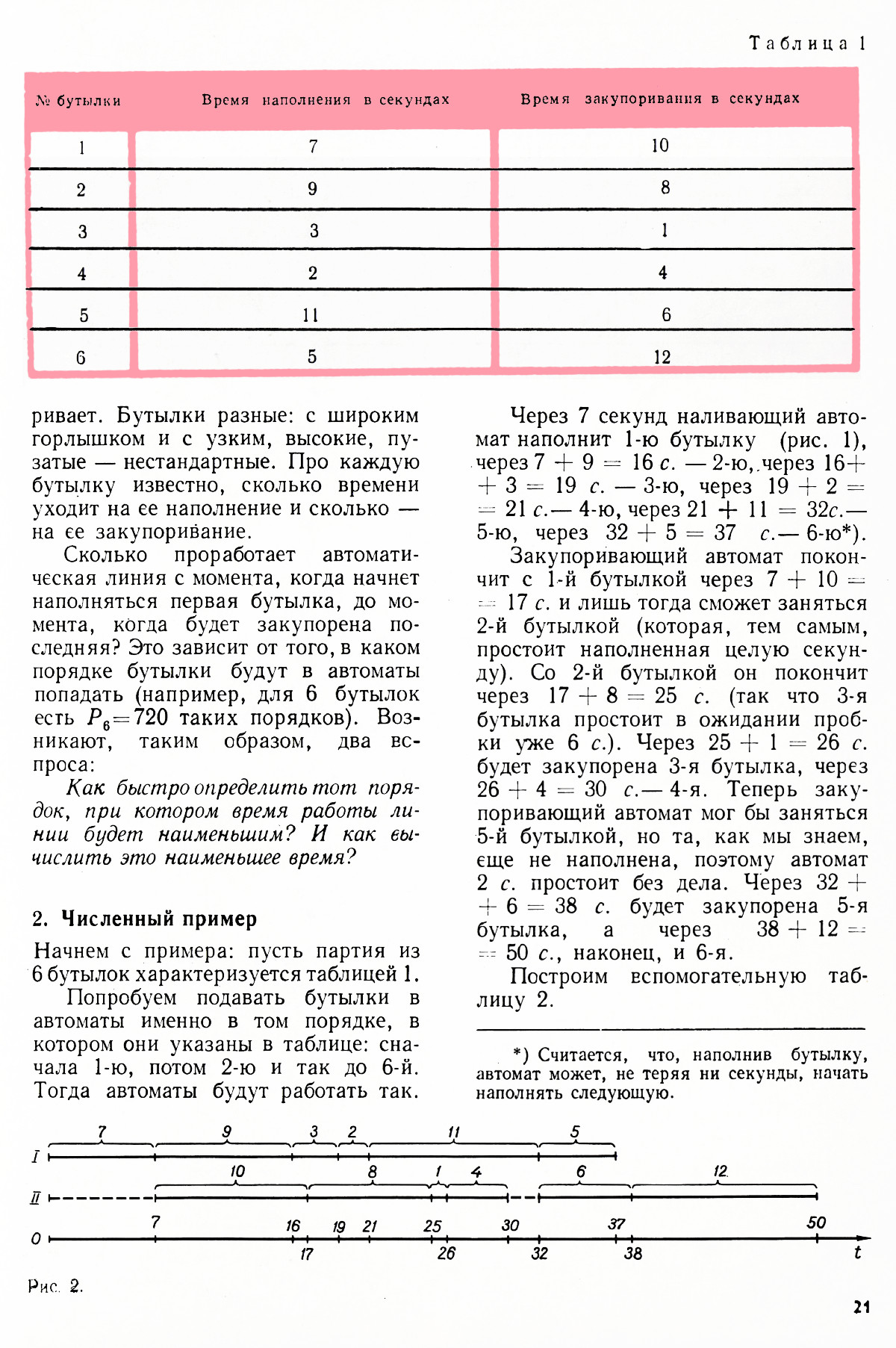 Стр. 21
