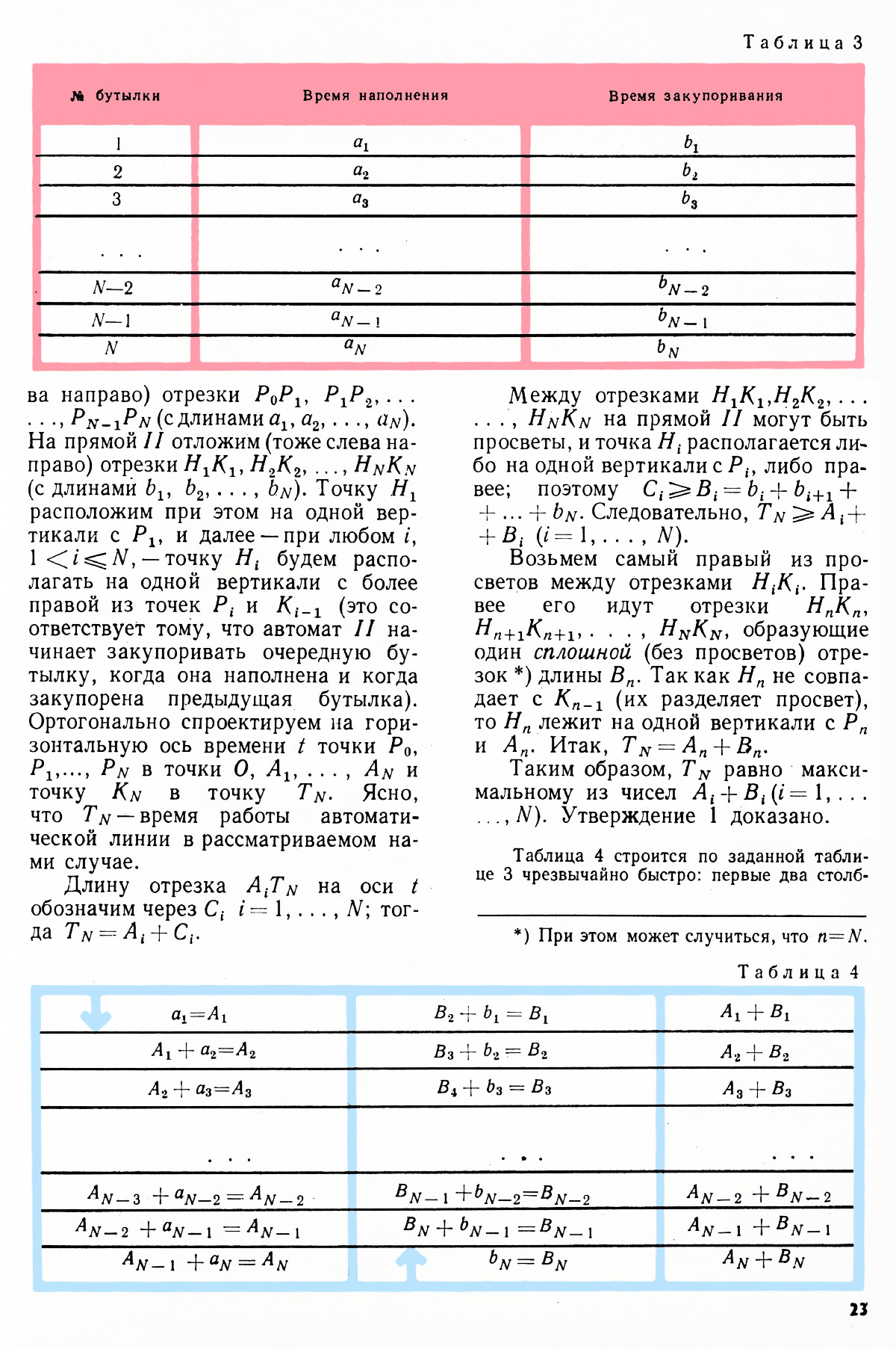 Стр. 23