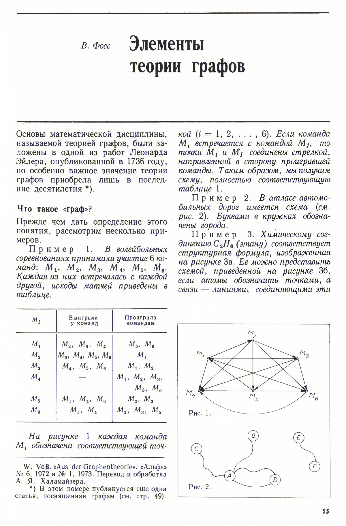 Стр. 55