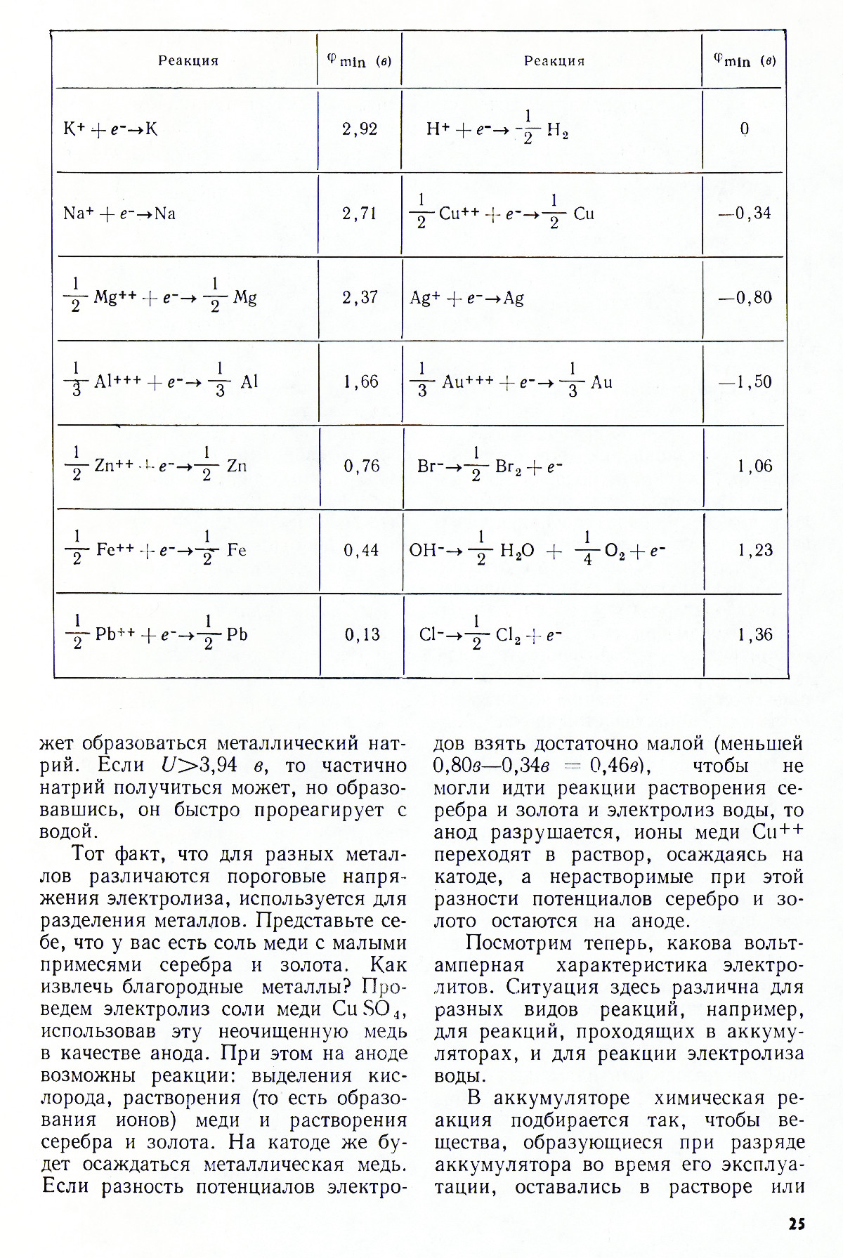 Стр. 25