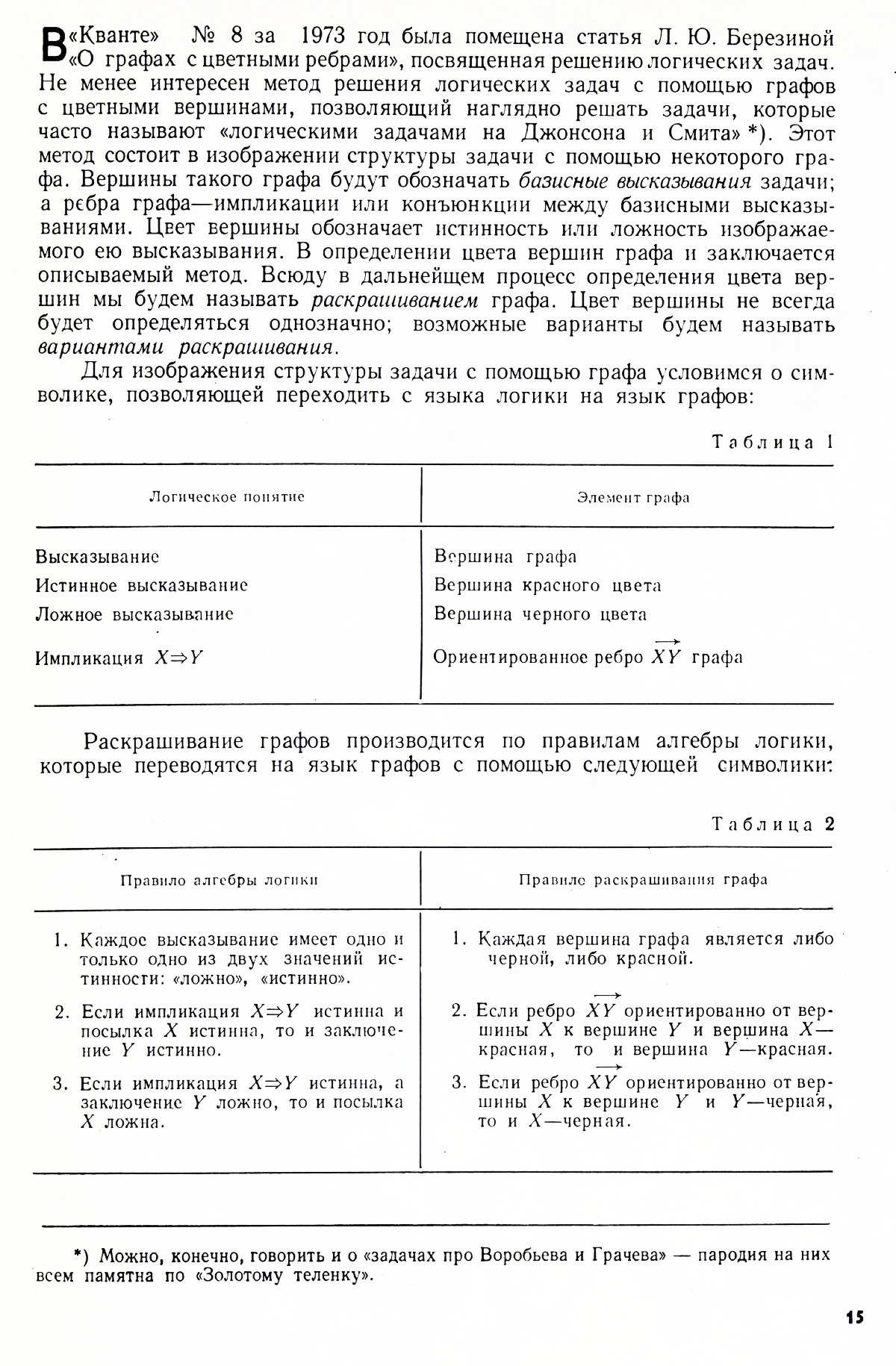 Стр. 15