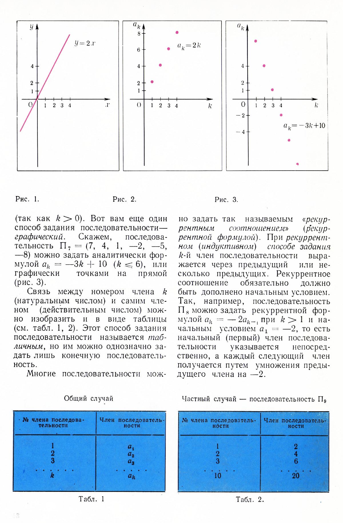 Стр. 68