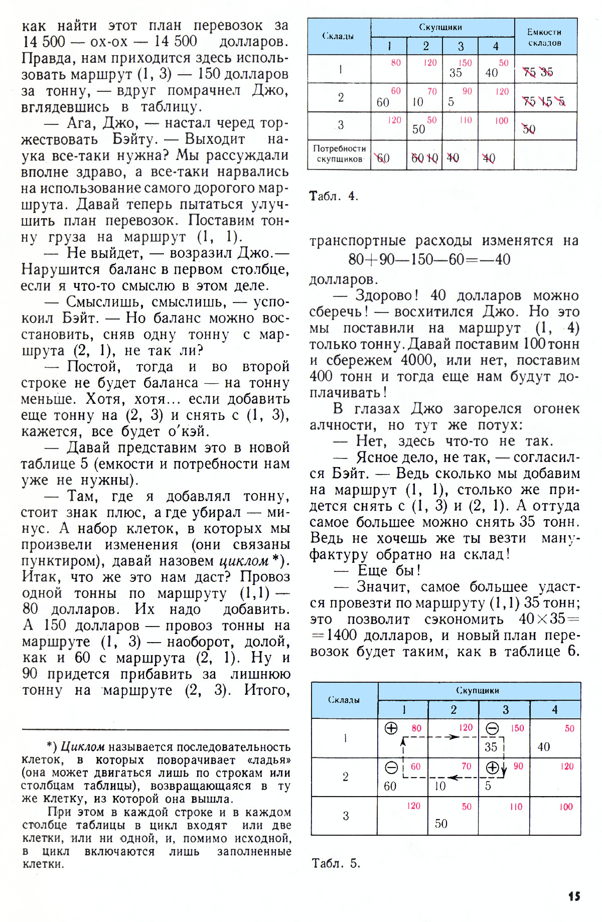 Стр. 15