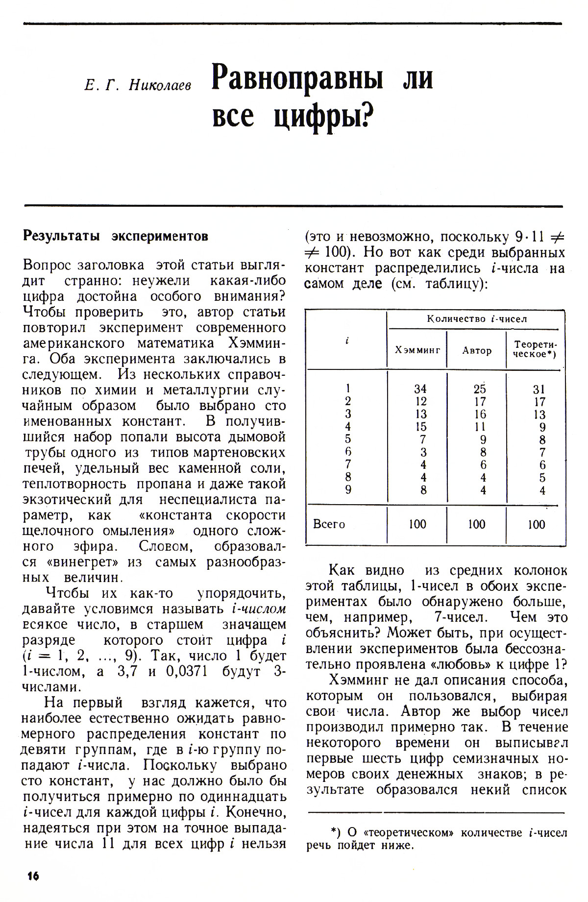 Стр. 16