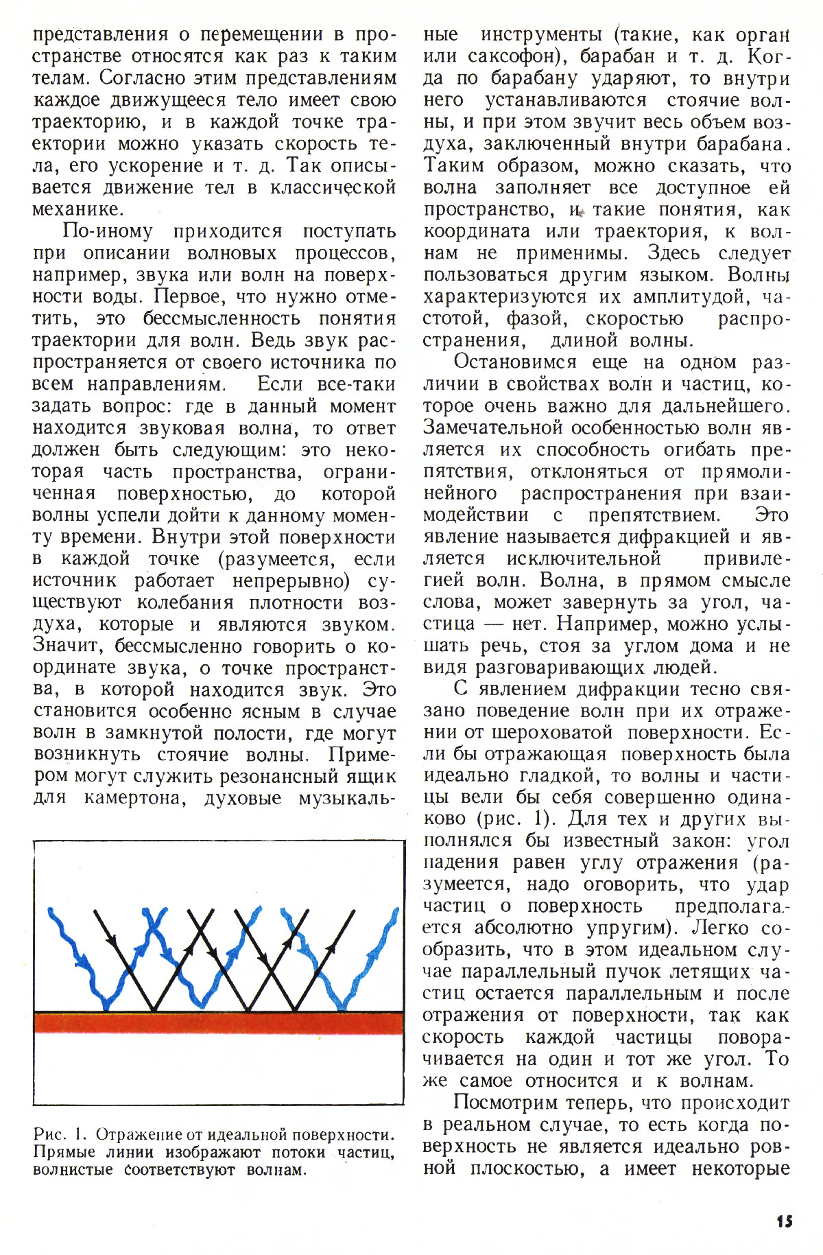 Стр. 15