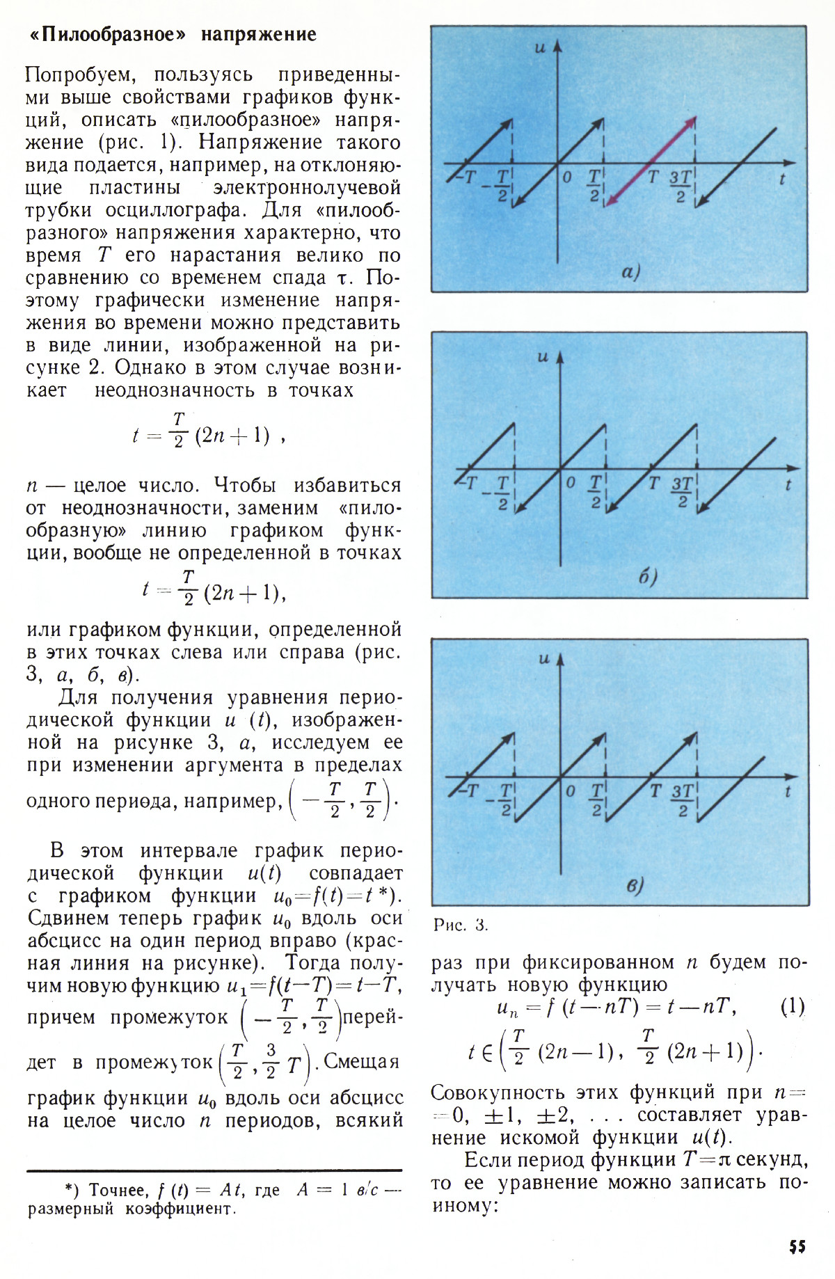 Стр. 55