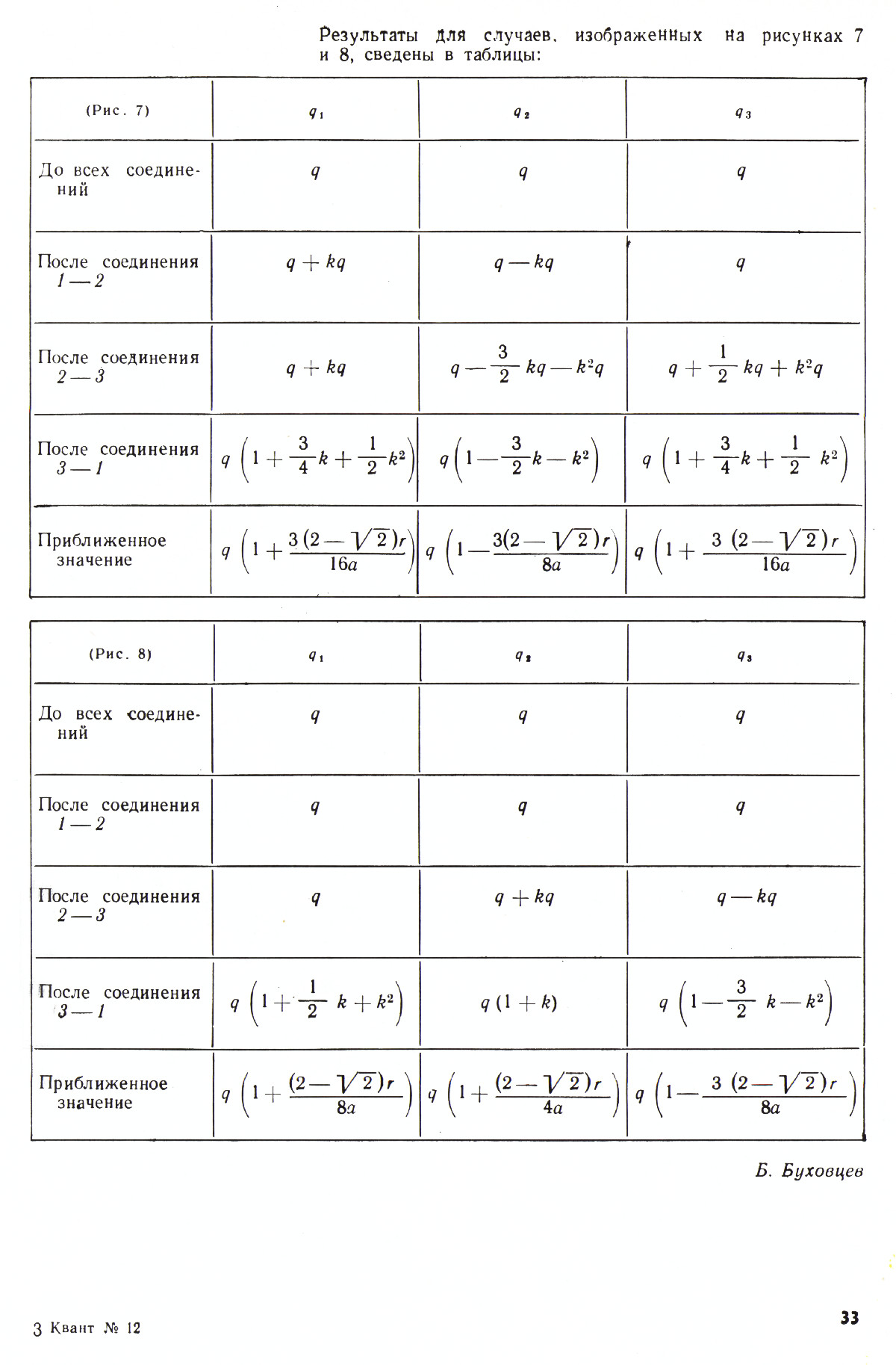 Стр. 33