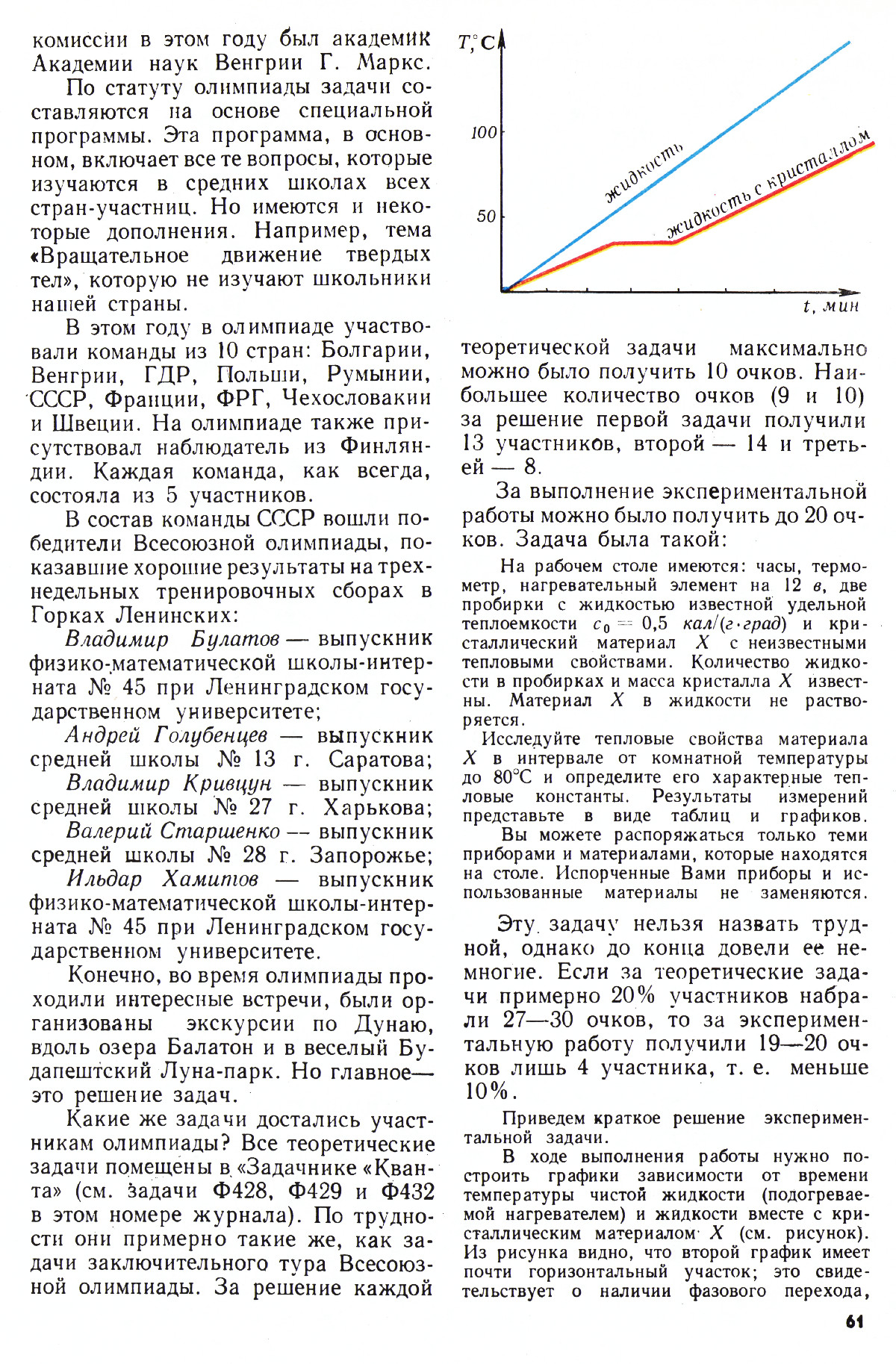 Стр. 61