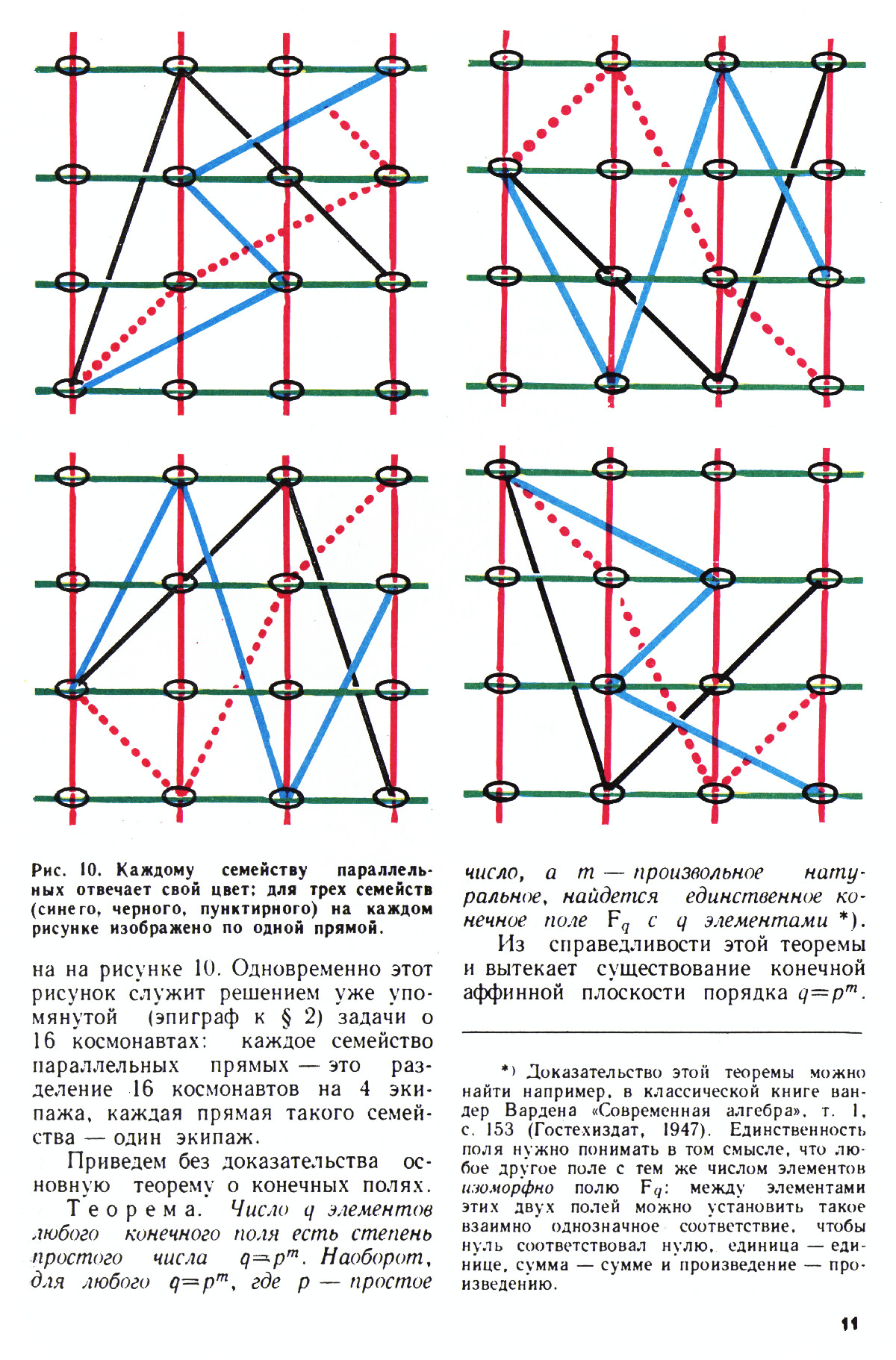 Стр. 11