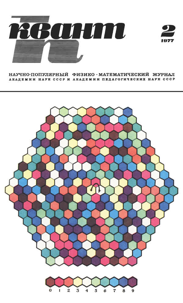 1977, № 2