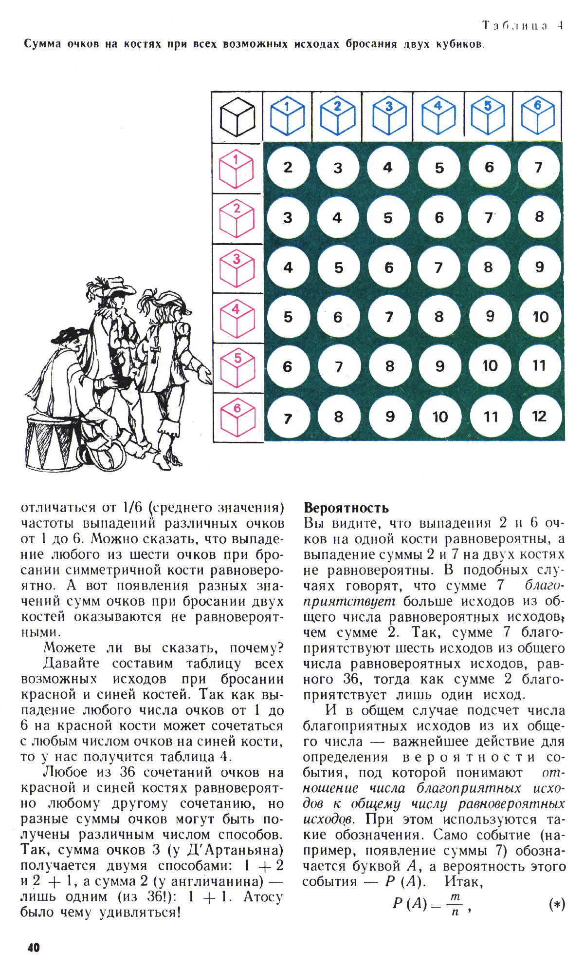 Стр. 40