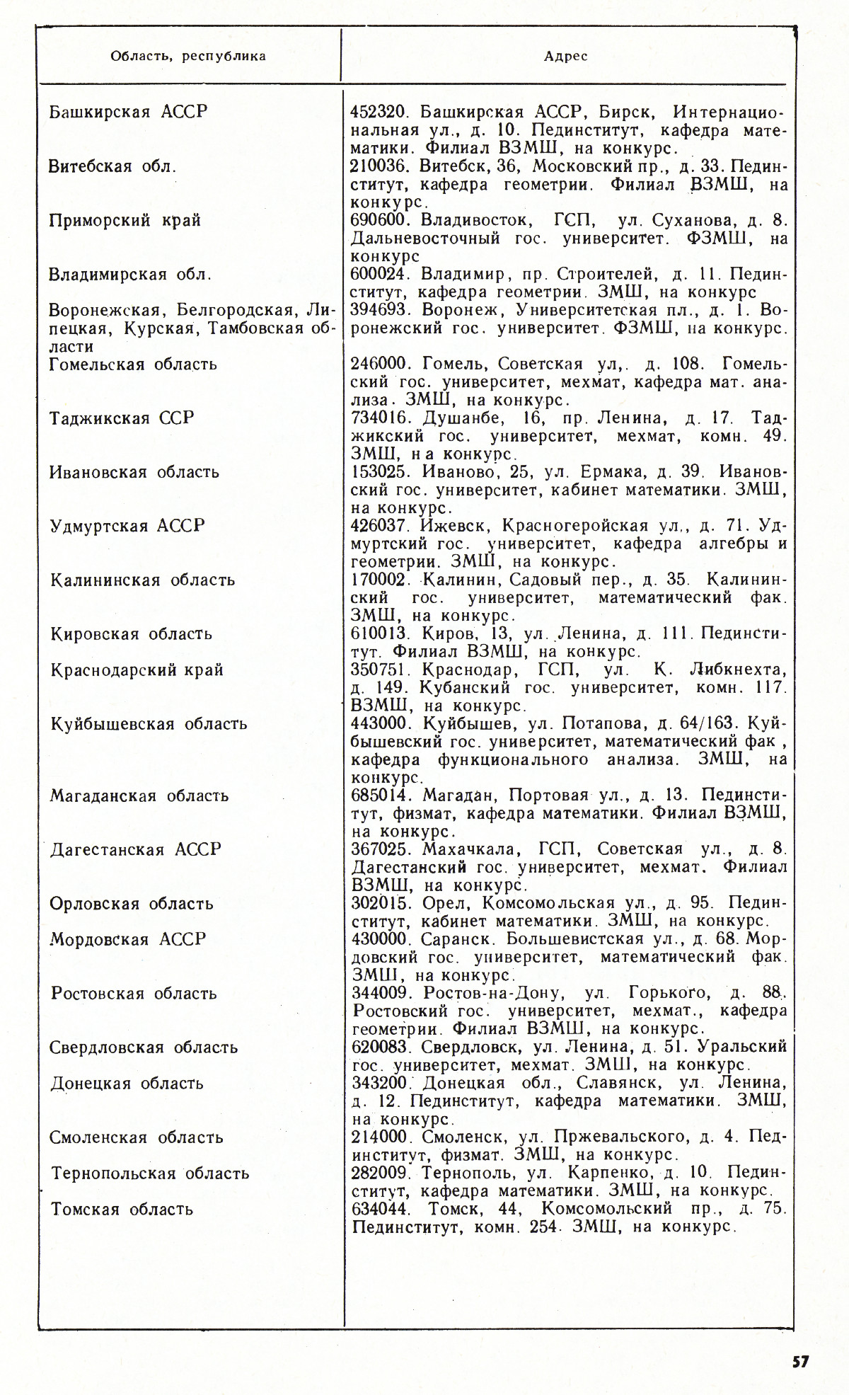 Стр. 57