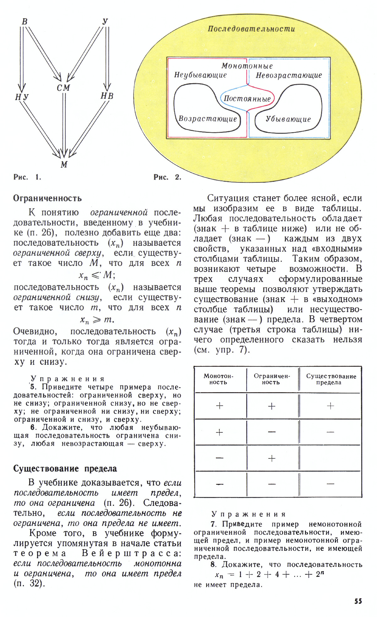 Стр. 55