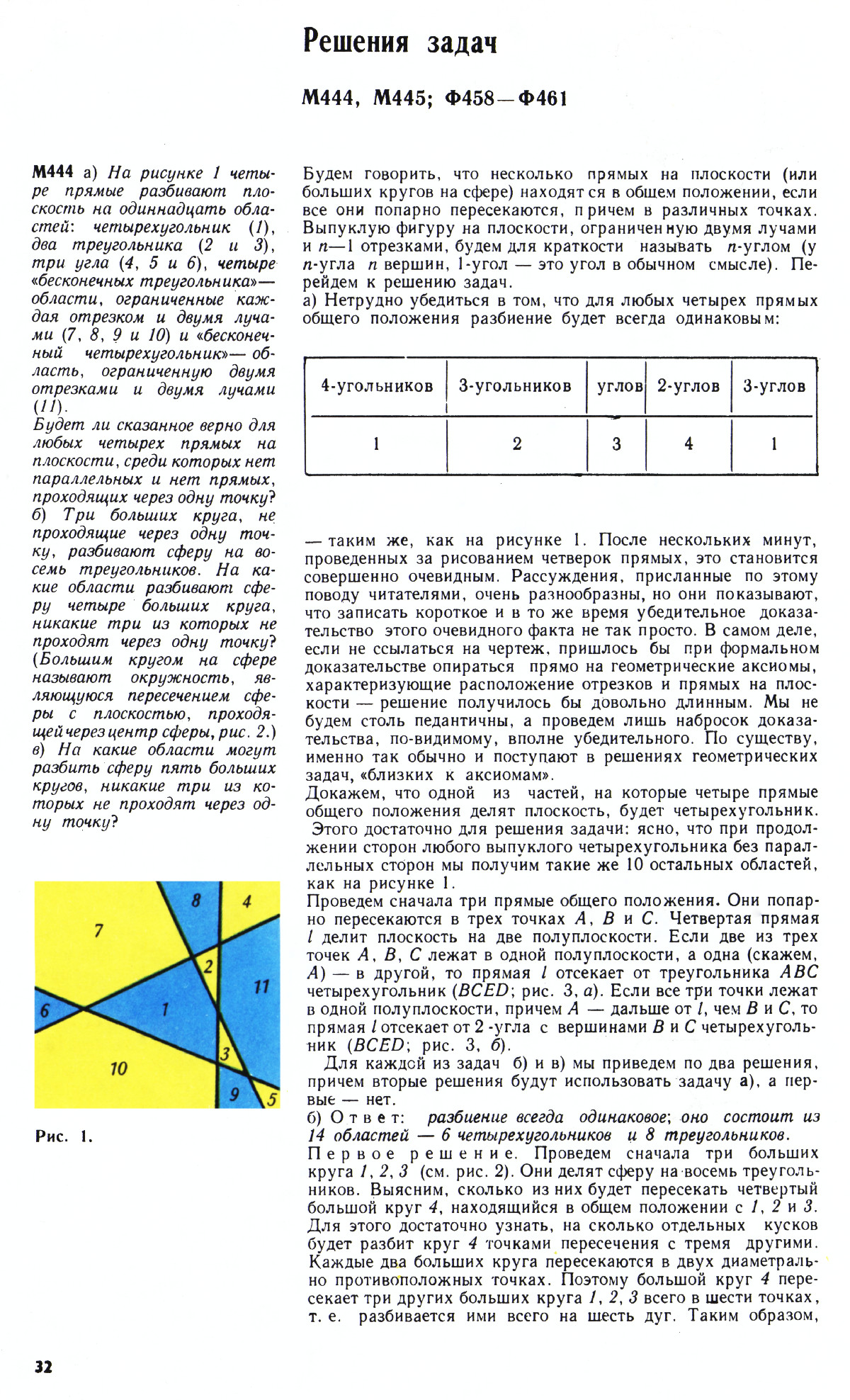 Стр. 32