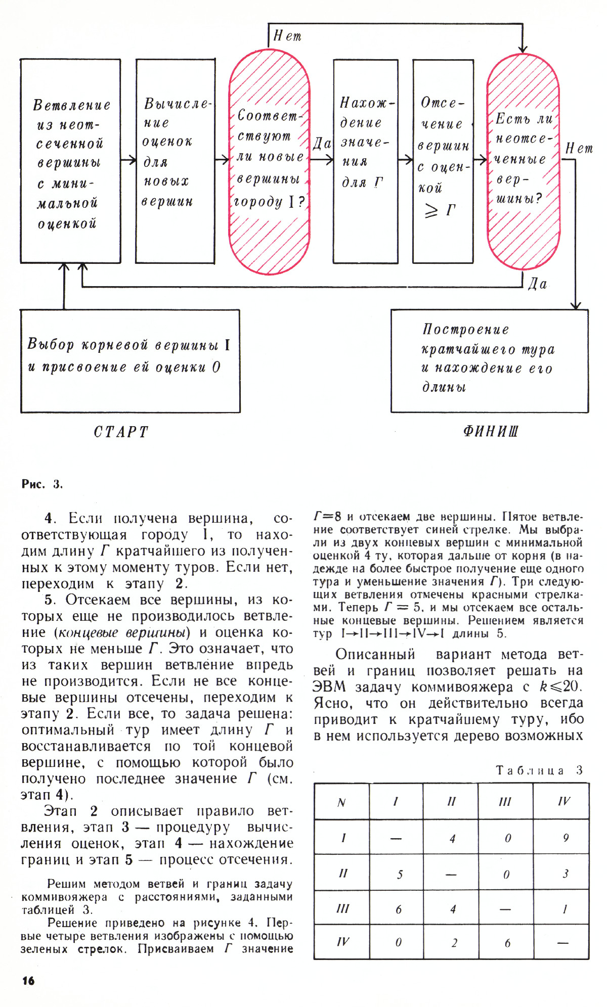 Стр. 16