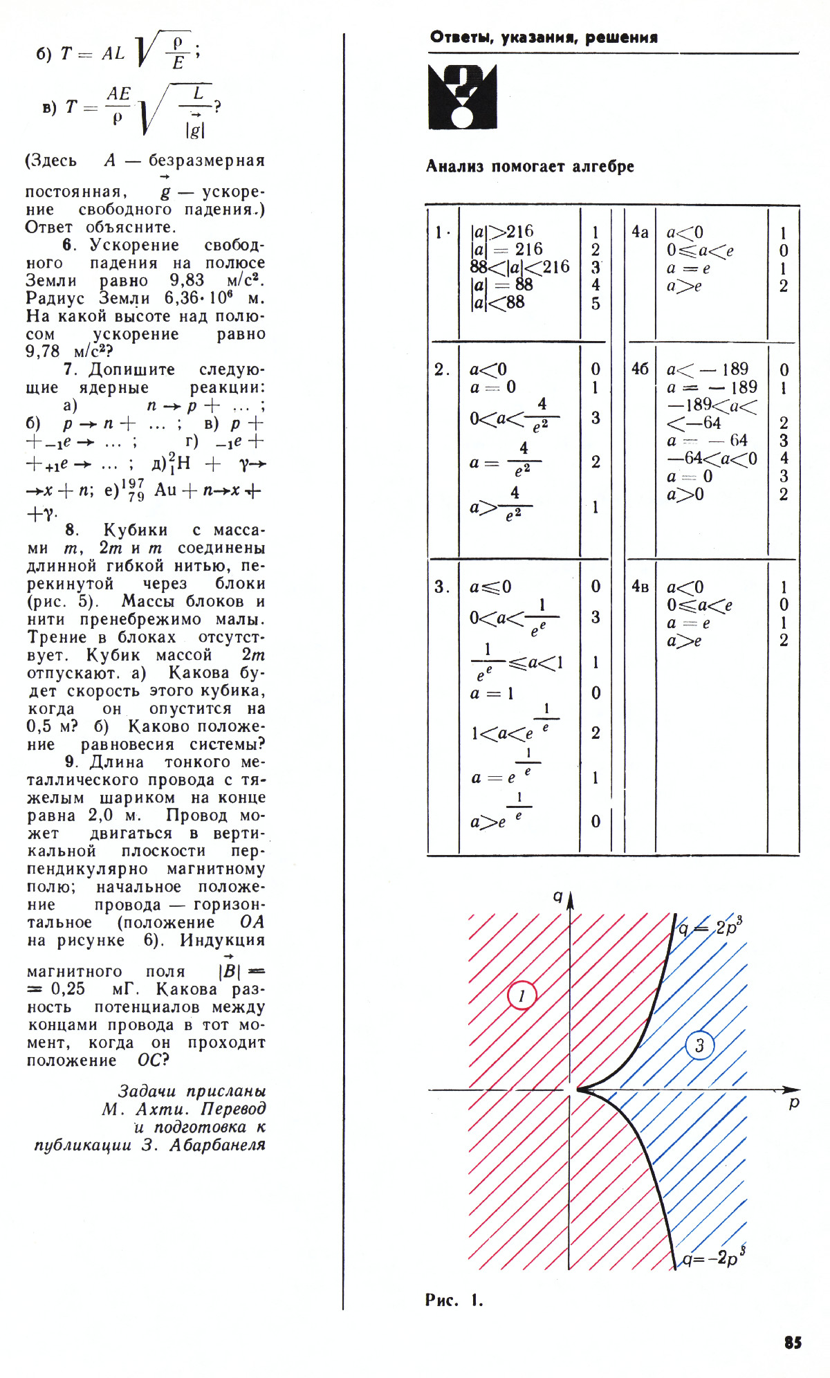 Стр. 85