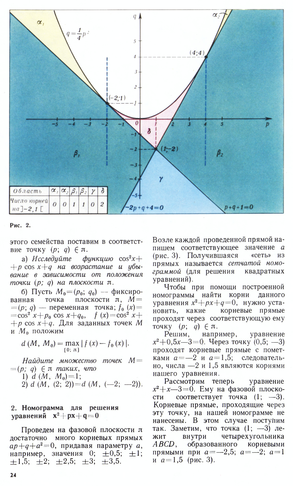 Стр. 24