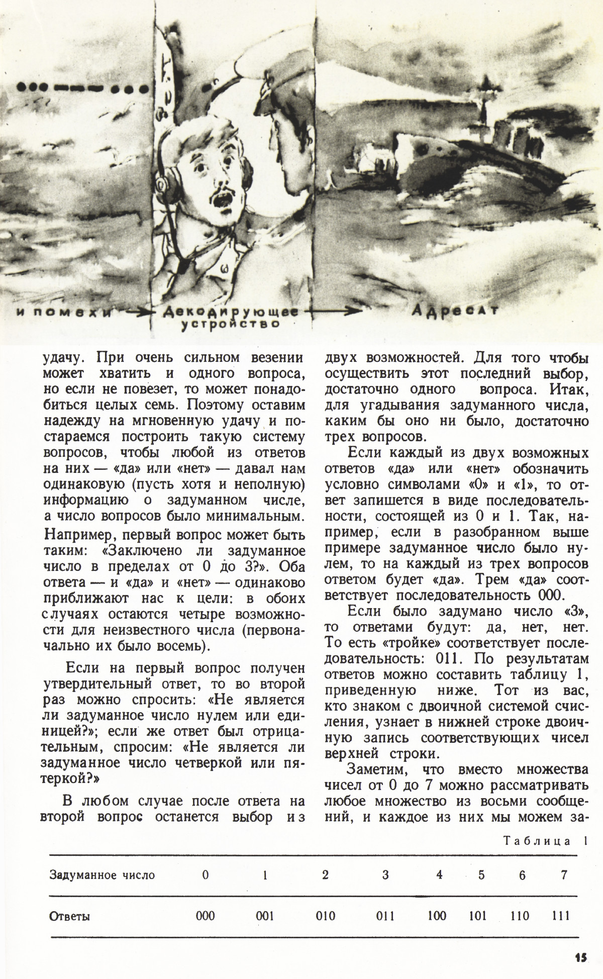 Стр. 15