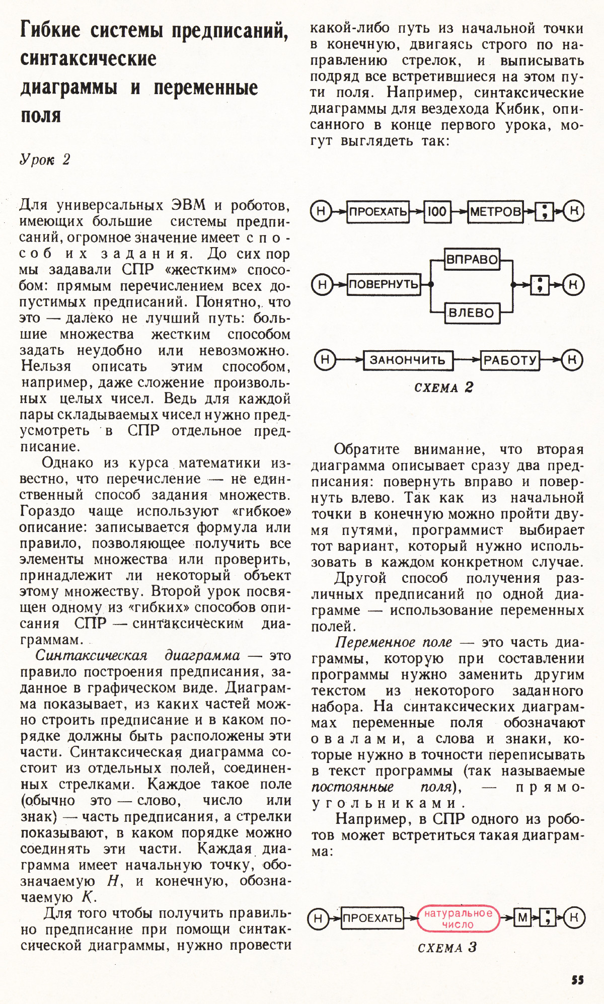Стр. 55