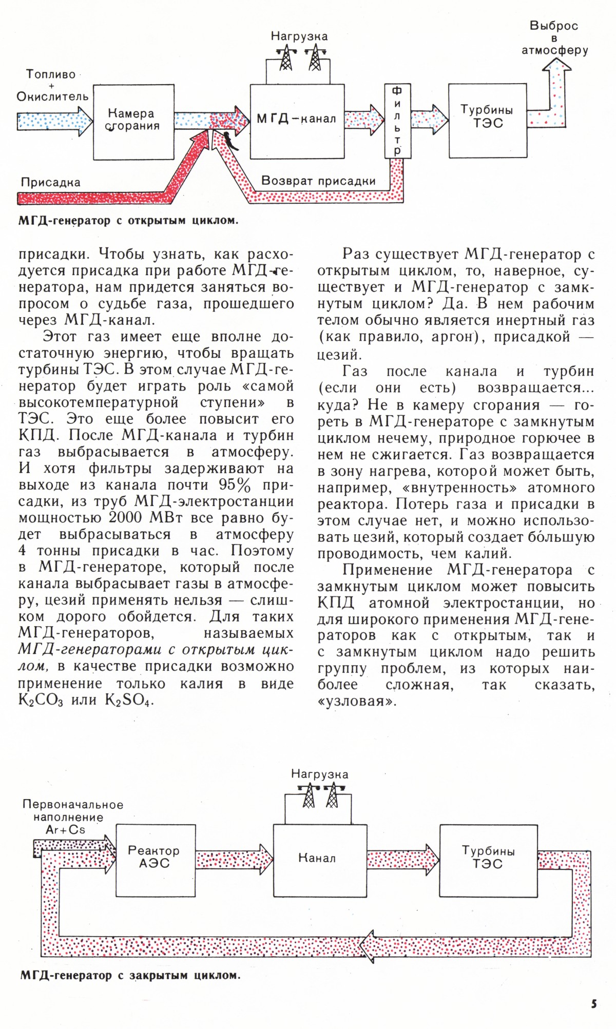 Стр. 5