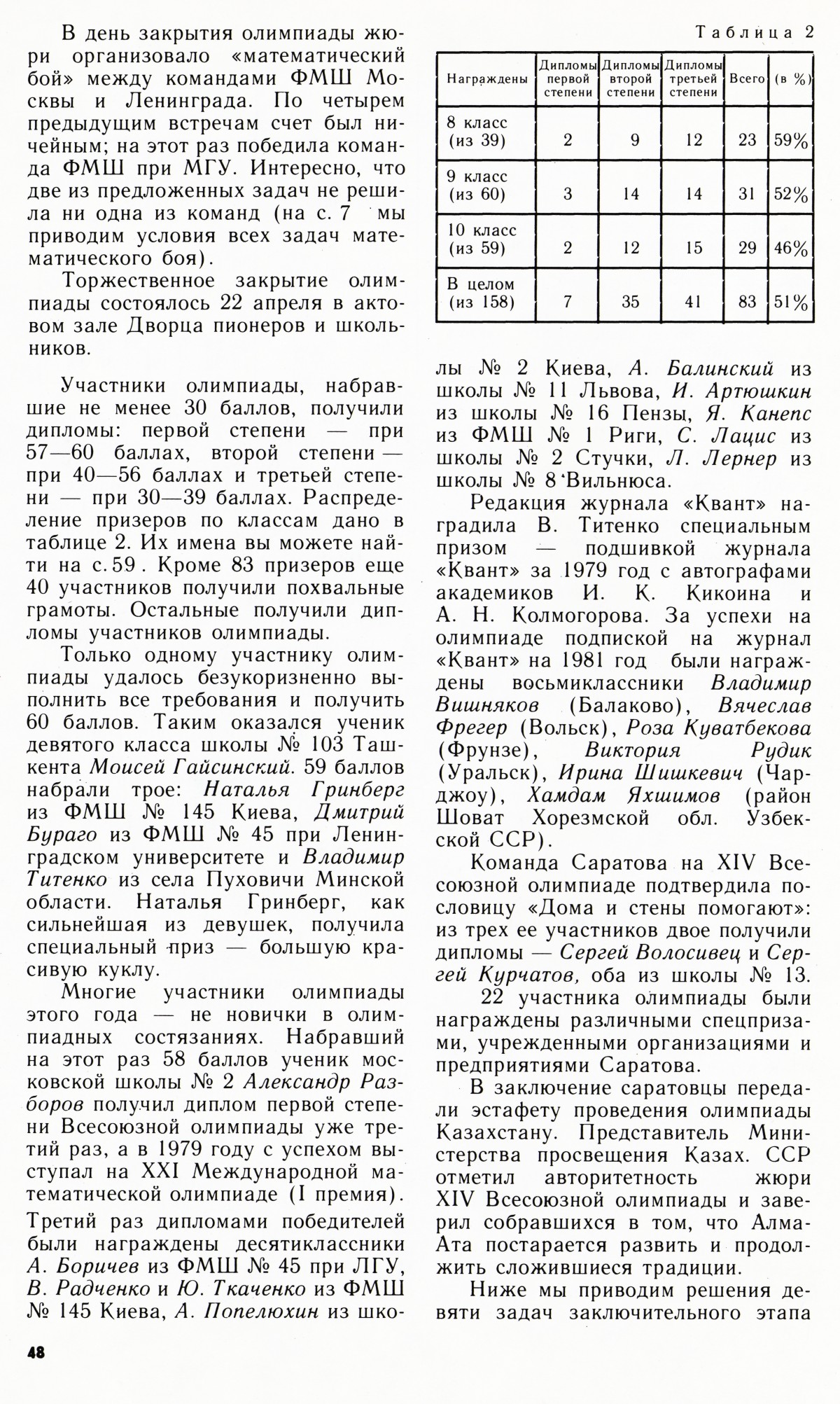 Стр. 48