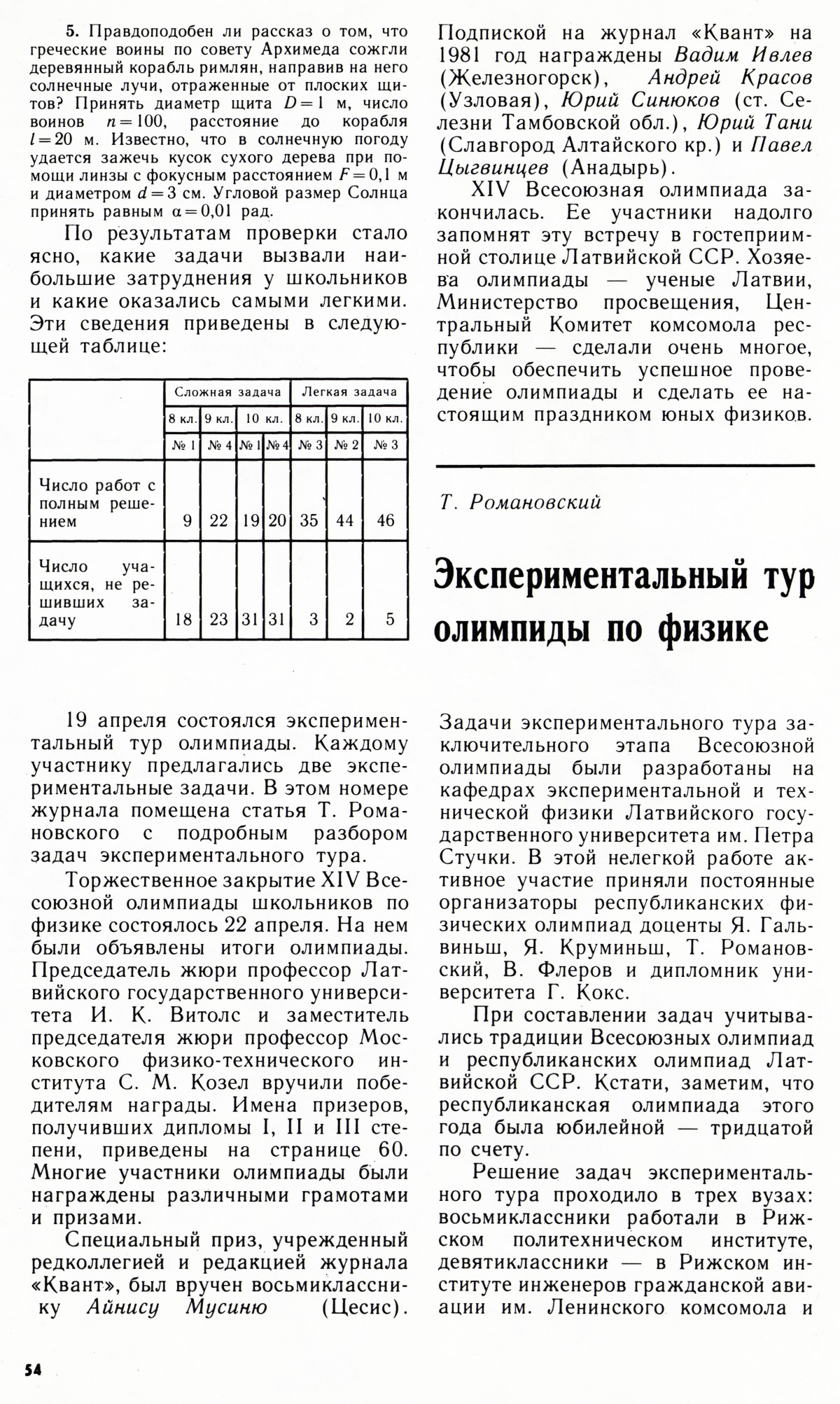 Стр. 54
