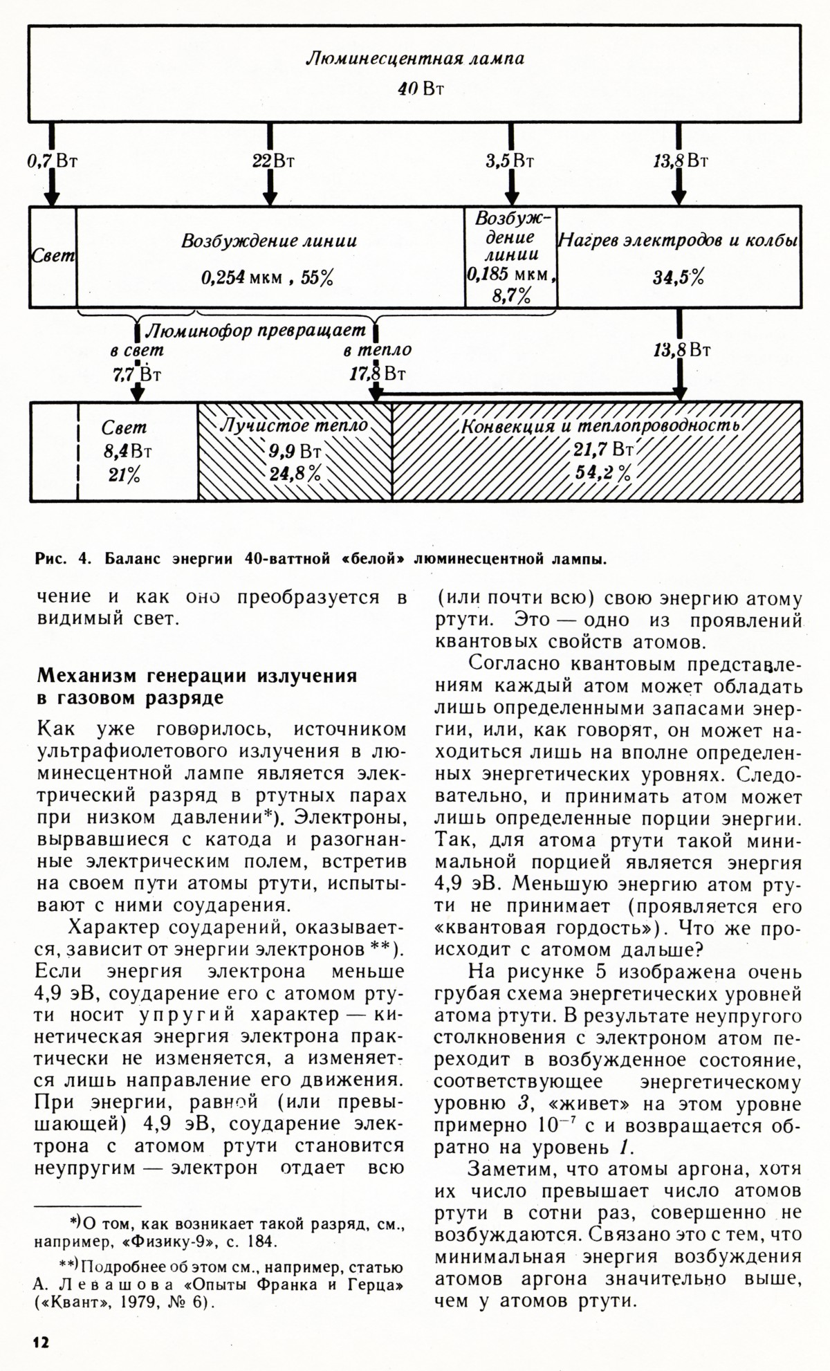 Стр. 12