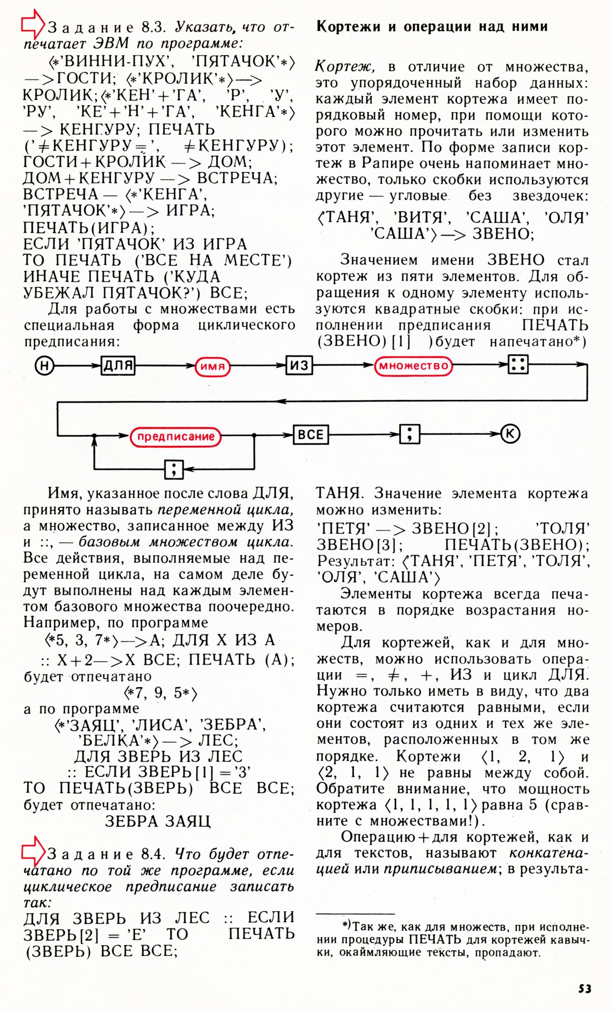 Стр. 53