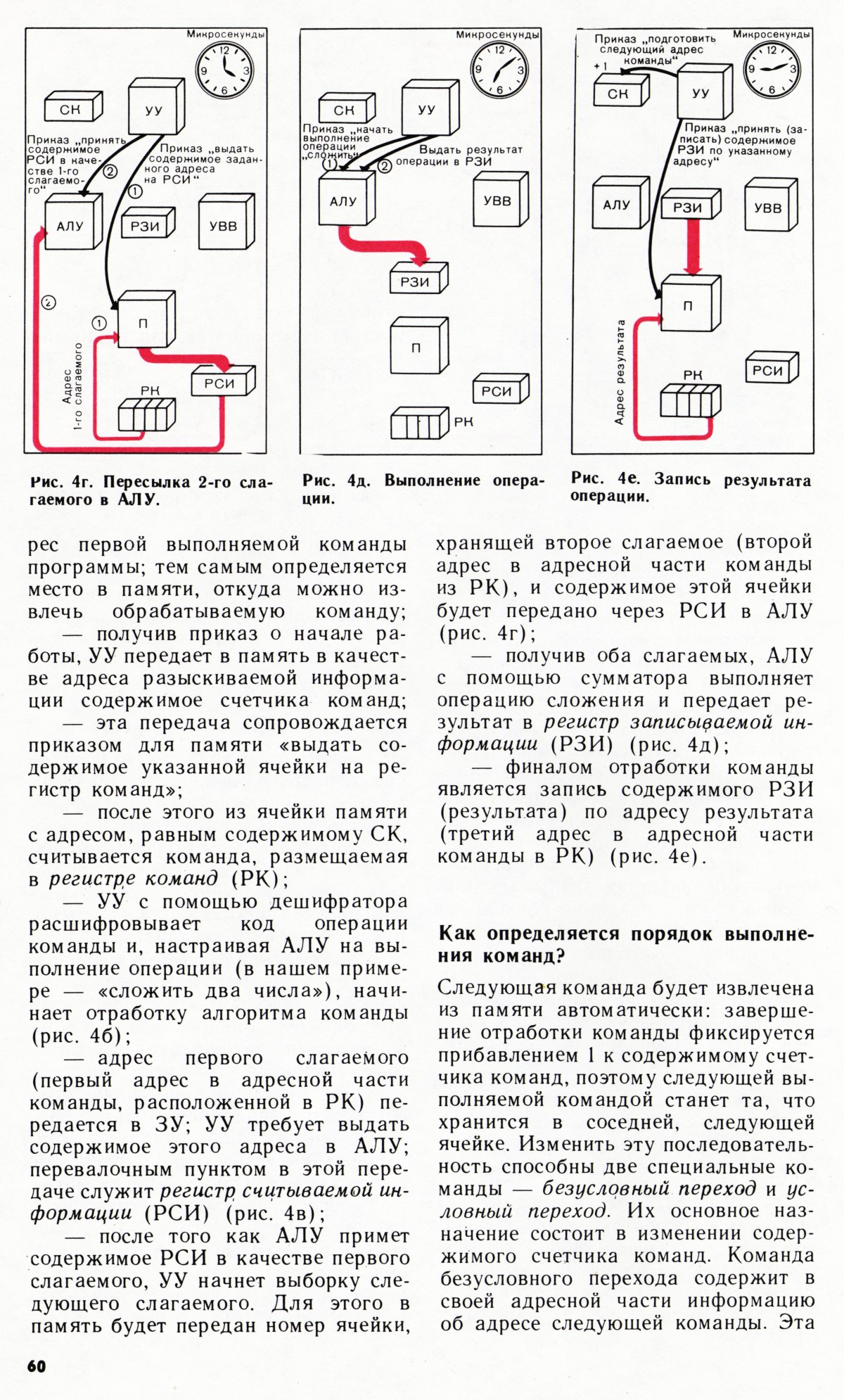 Стр. 60