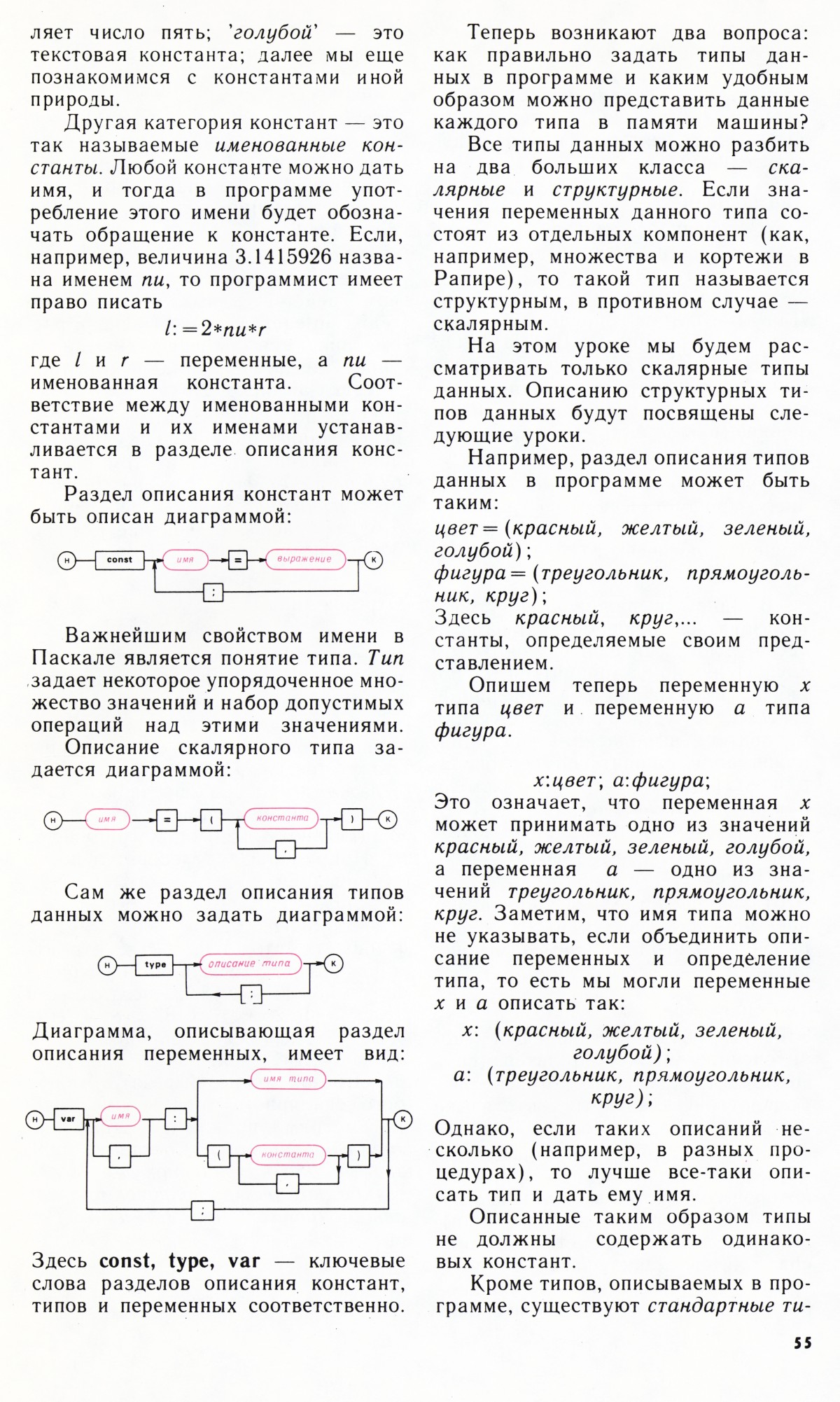 Стр. 55