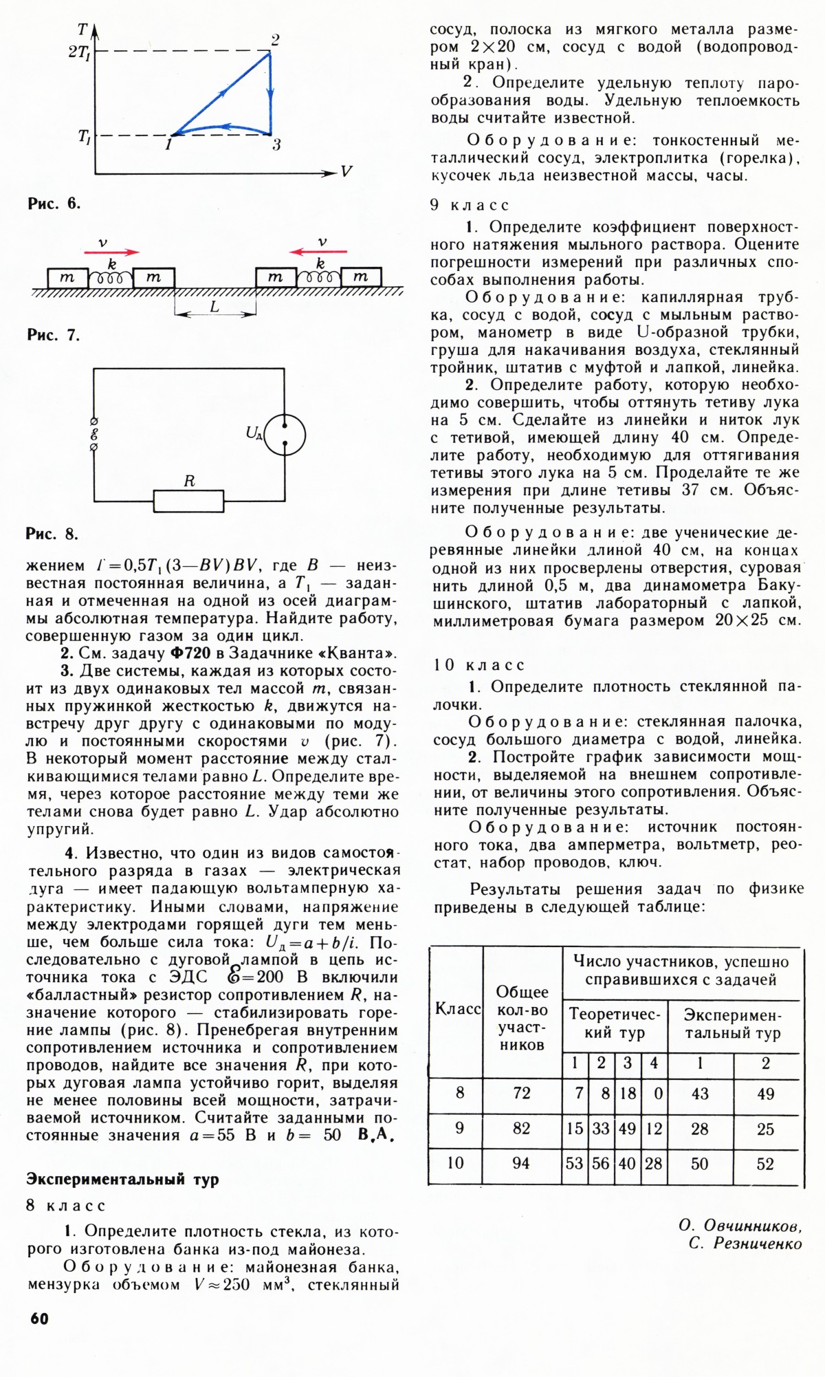 Стр. 60