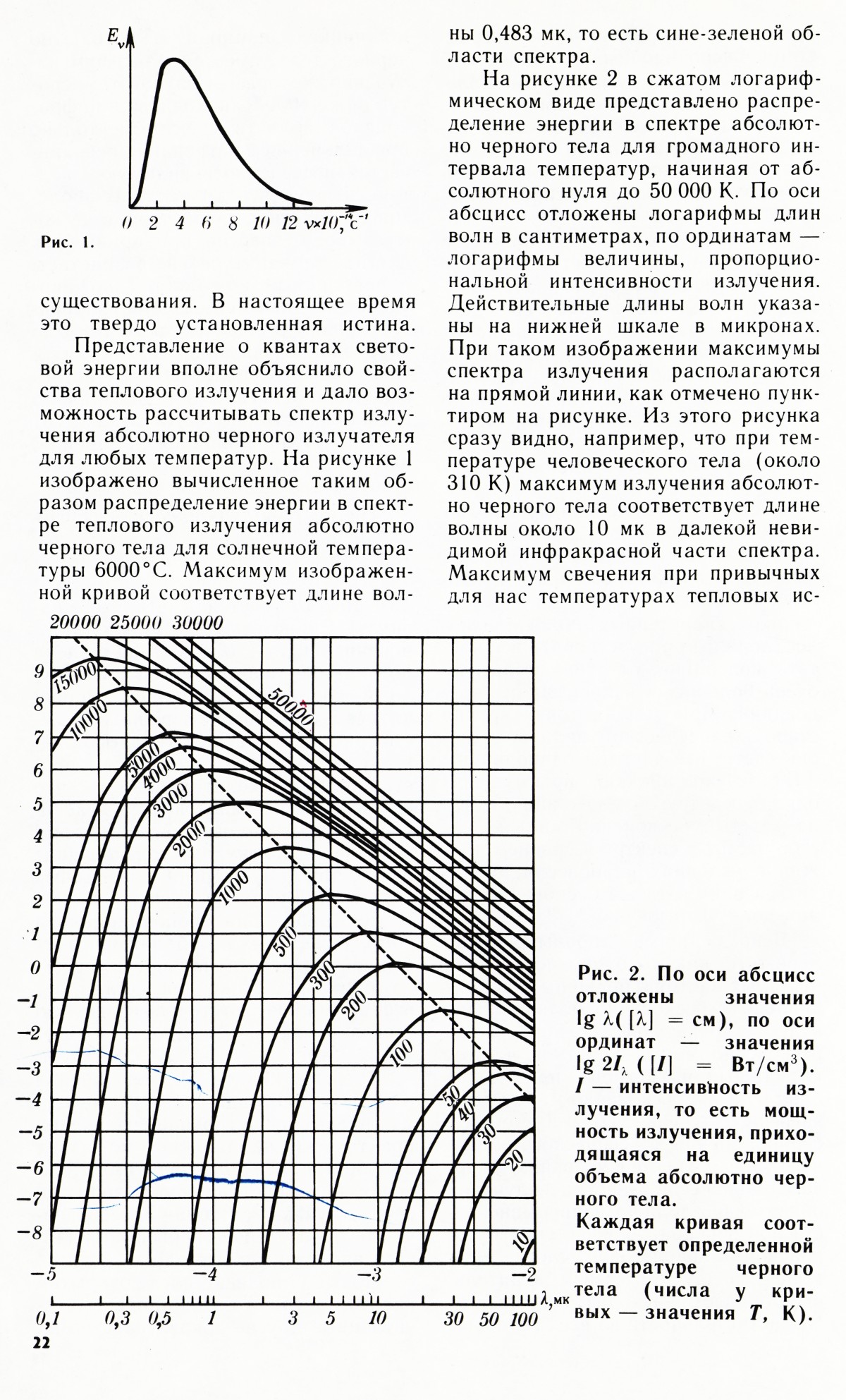 Стр. 22