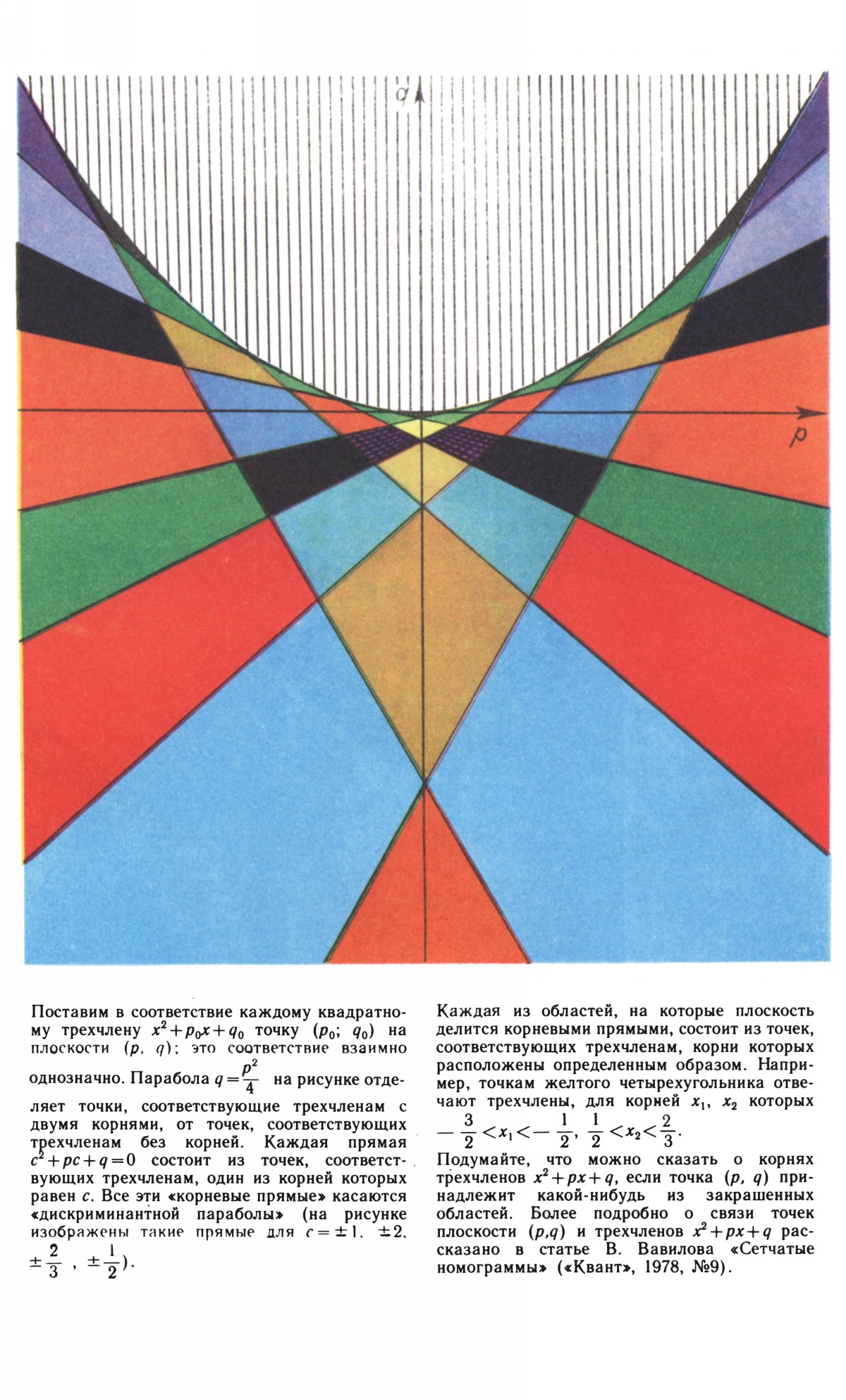 Обложка (с. 2)