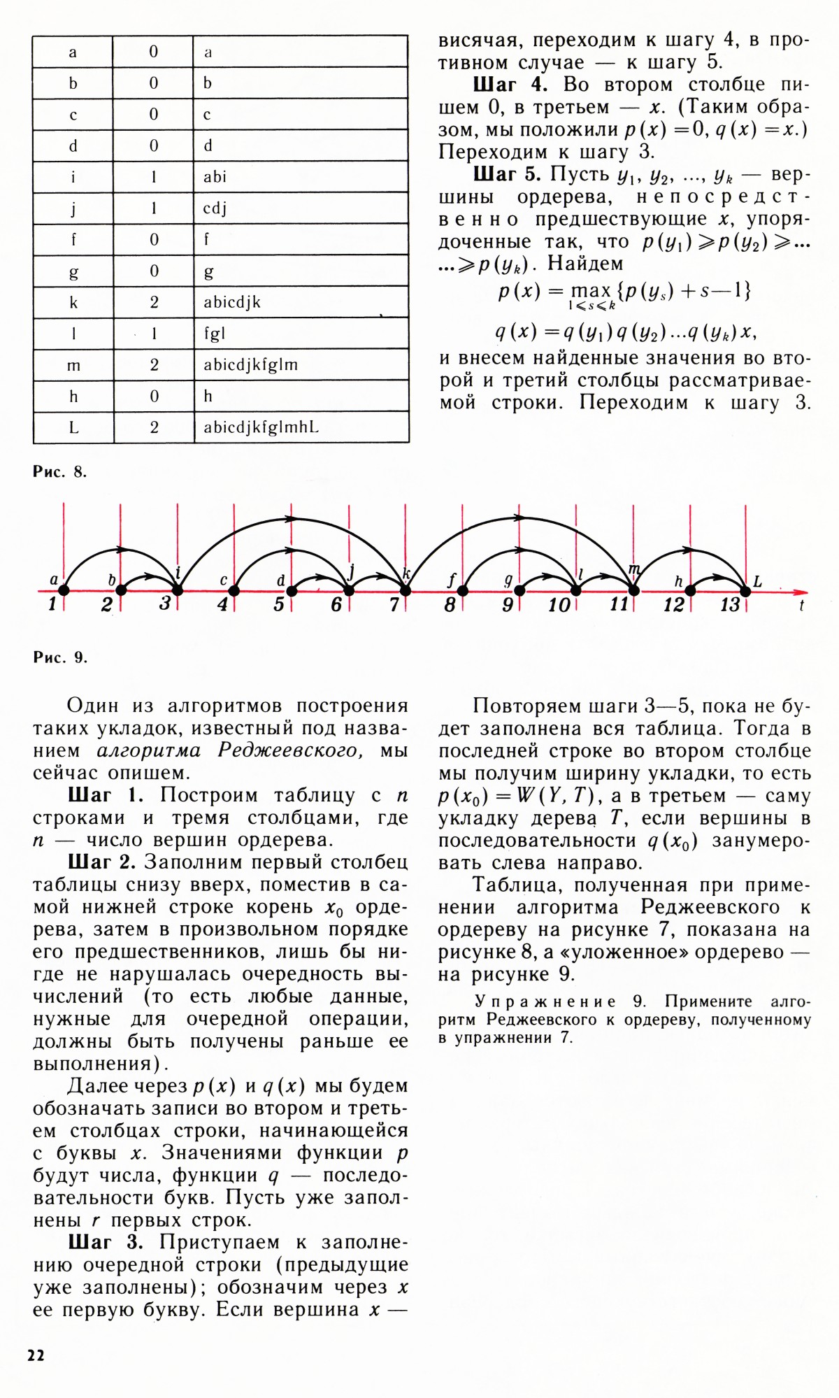 Стр. 22