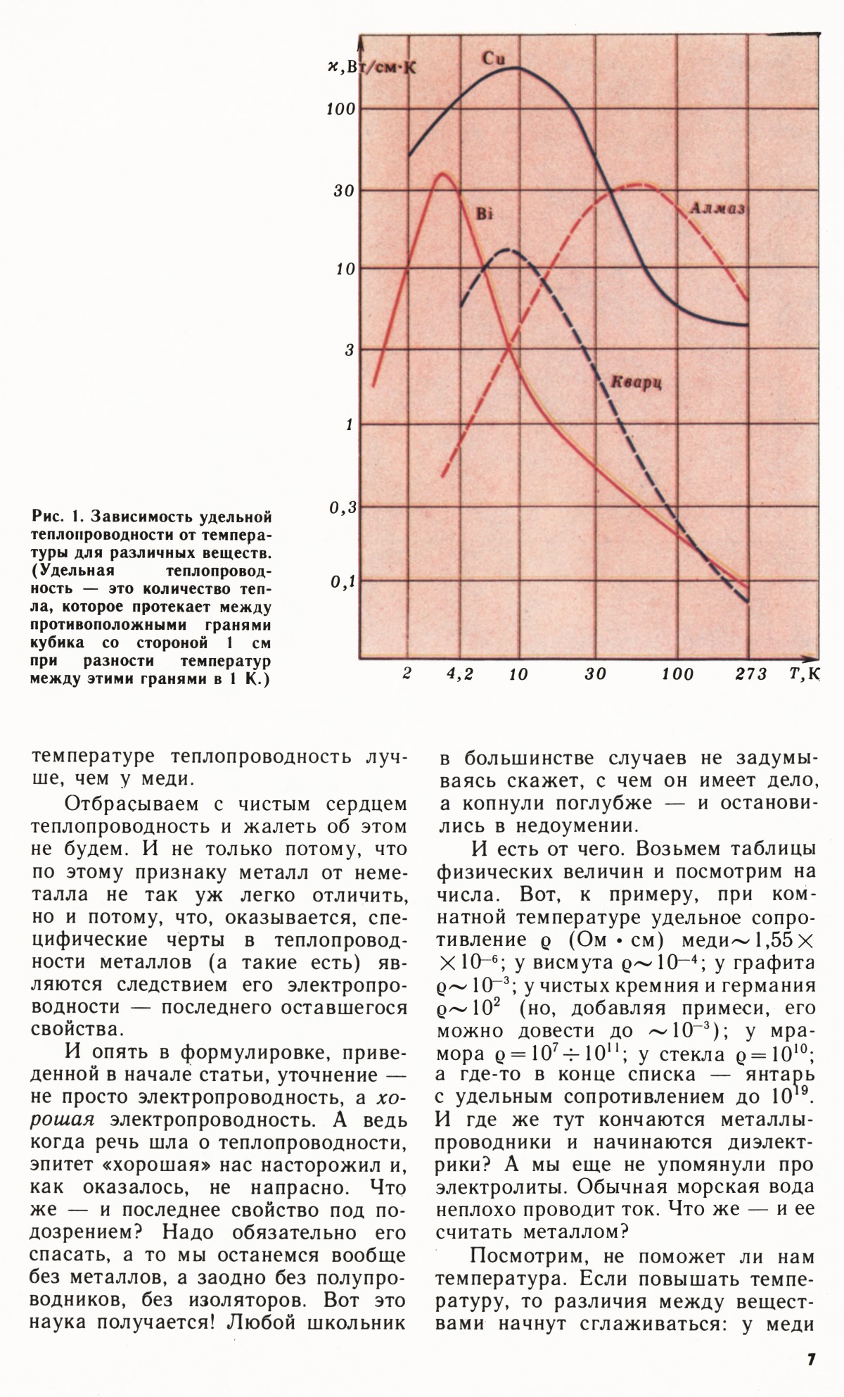 Стр. 7