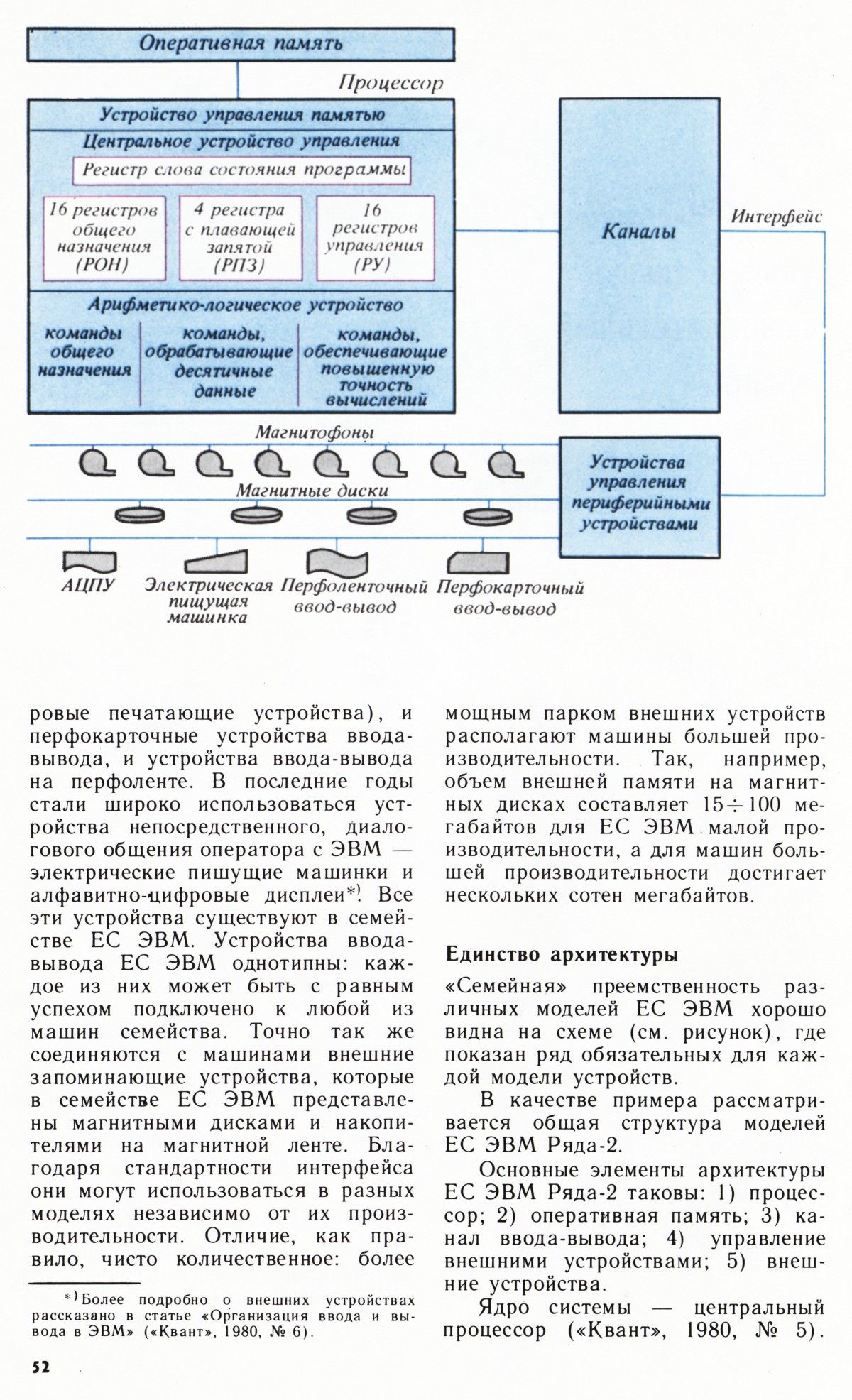 Стр. 52