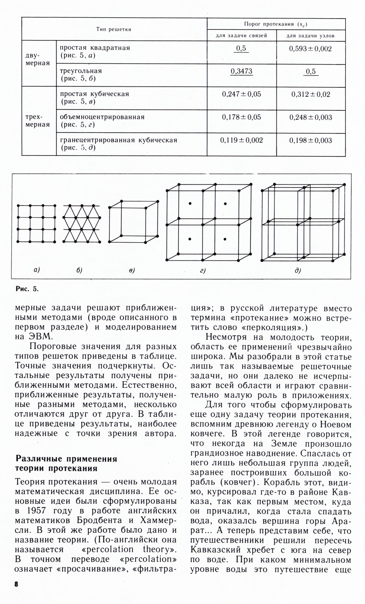 Стр. 8