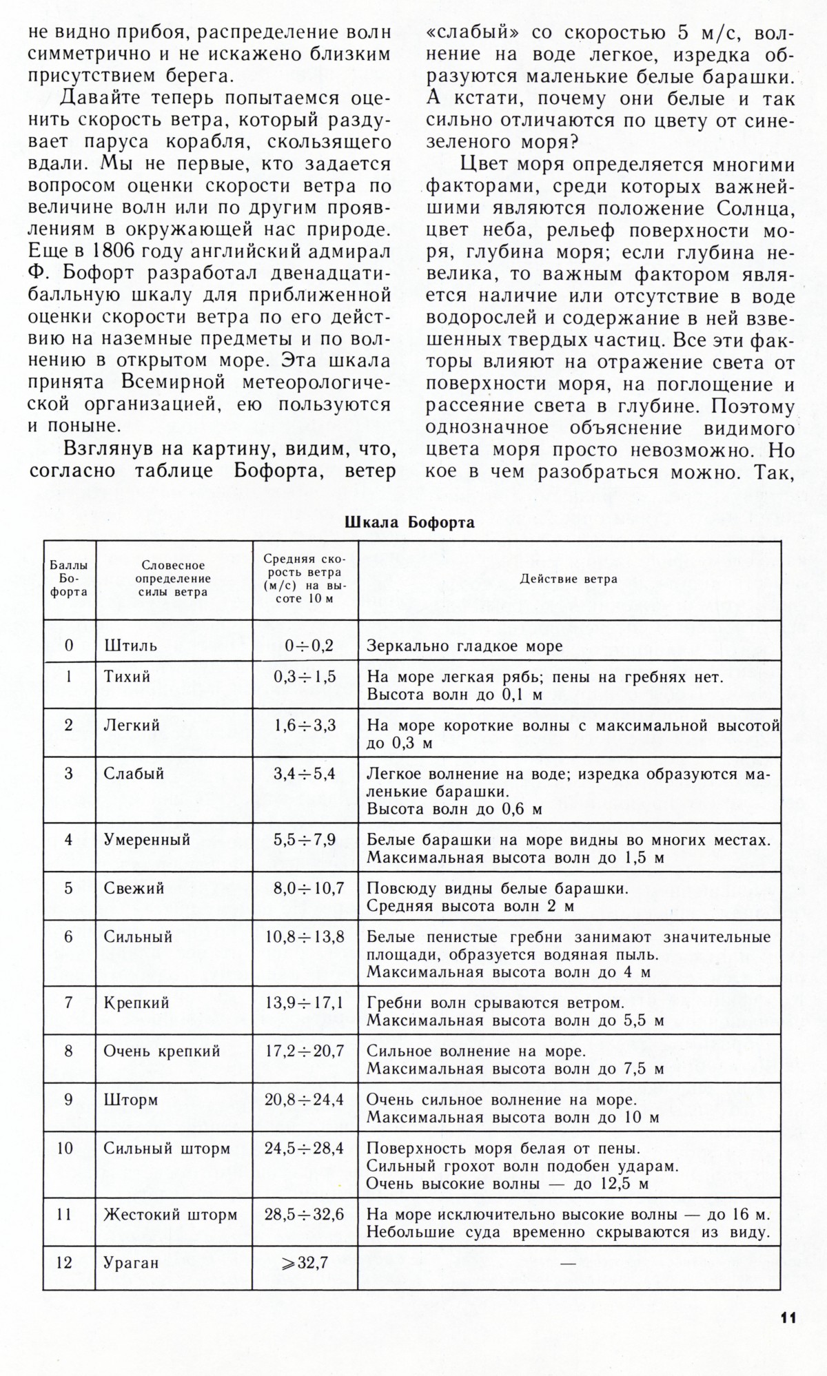 Стр. 11