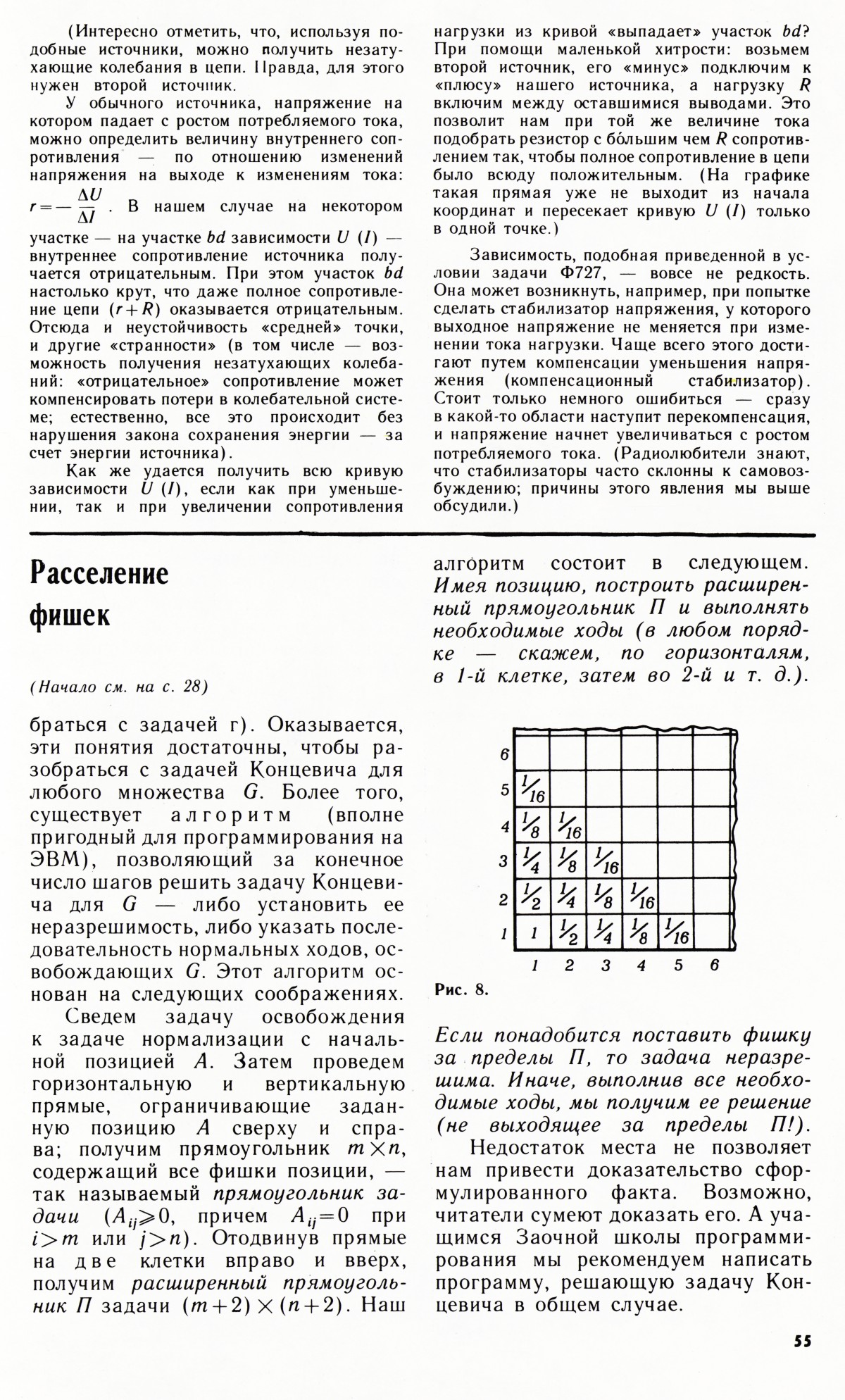 Стр. 55