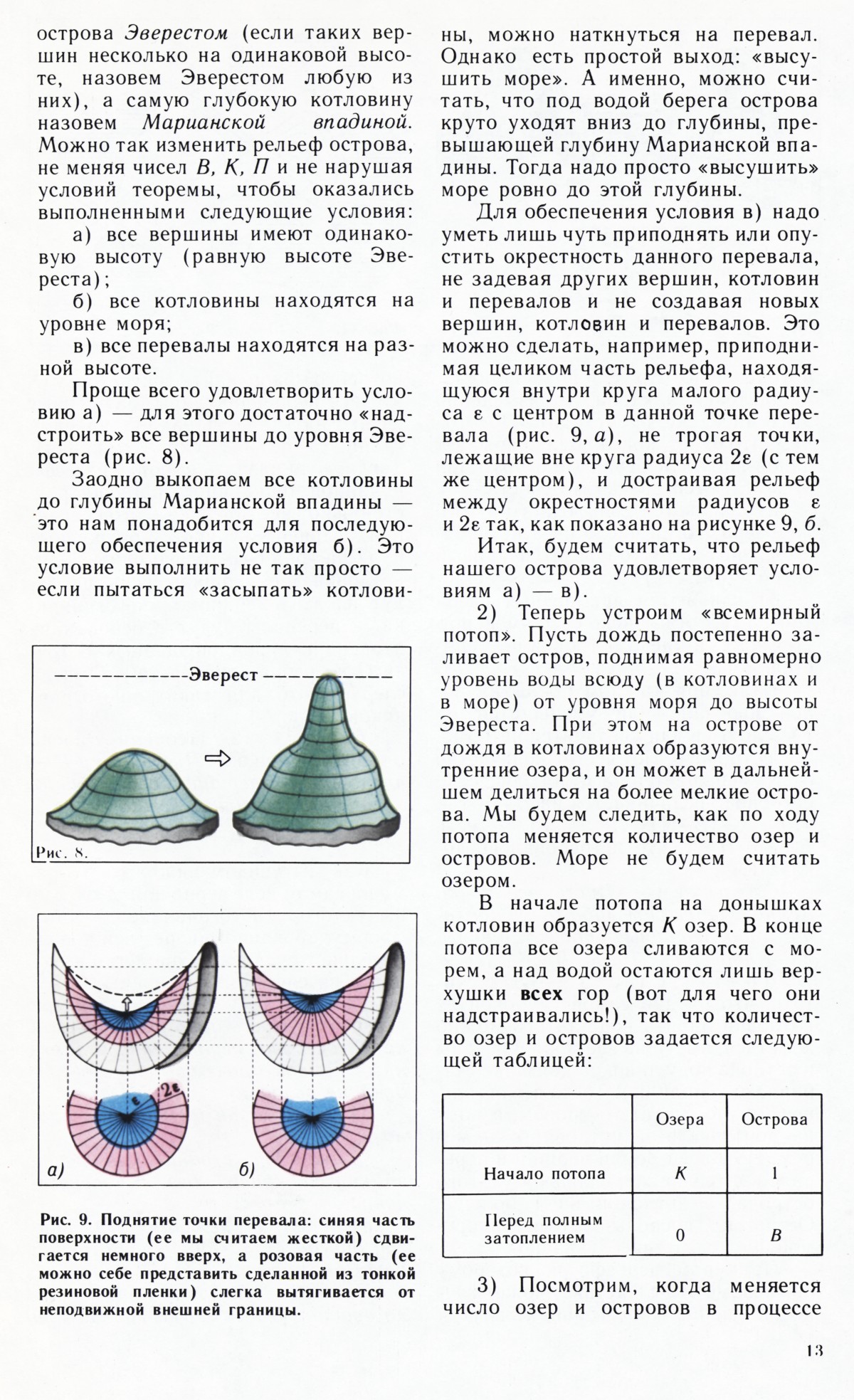 Стр. 13
