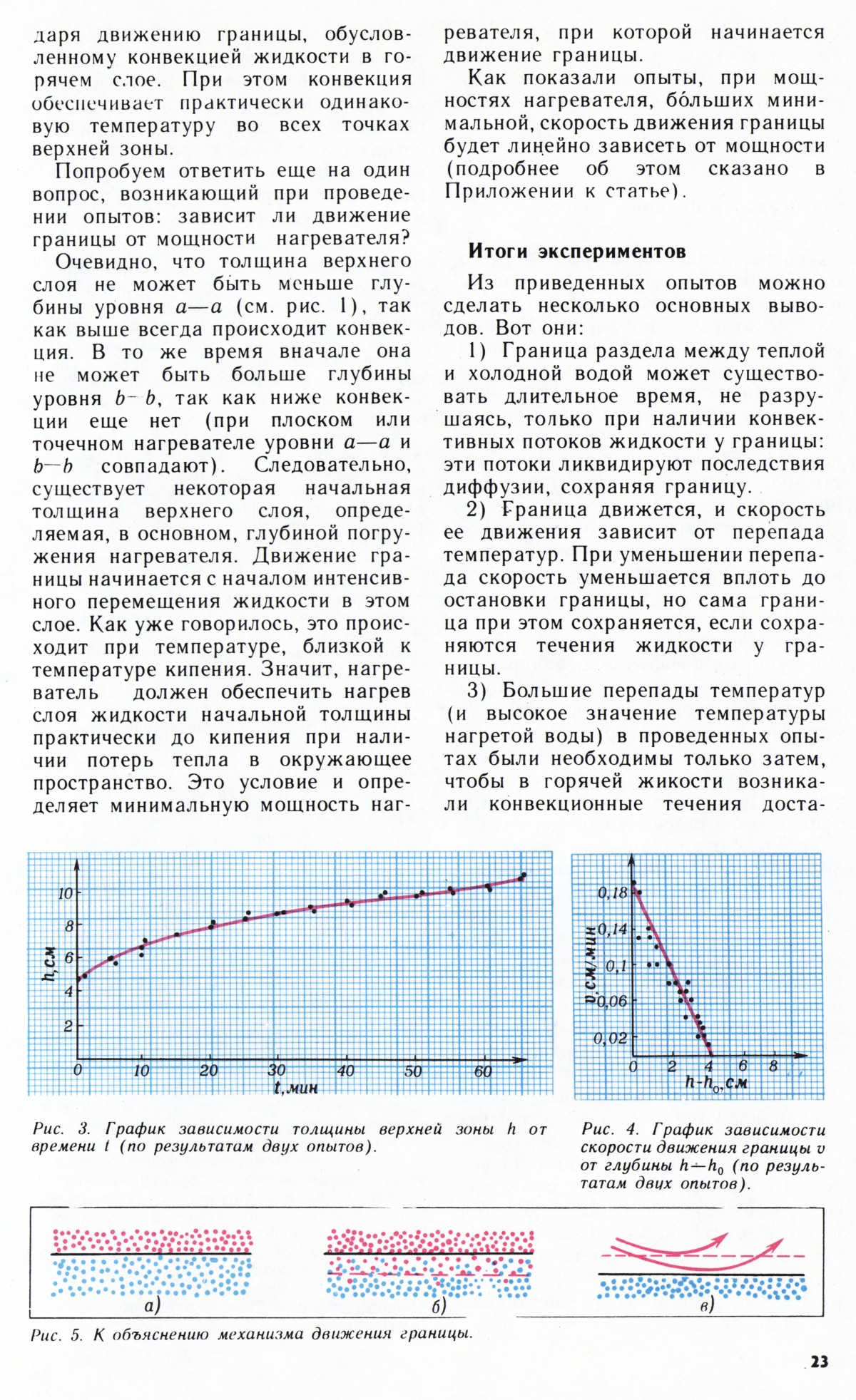 Стр. 23