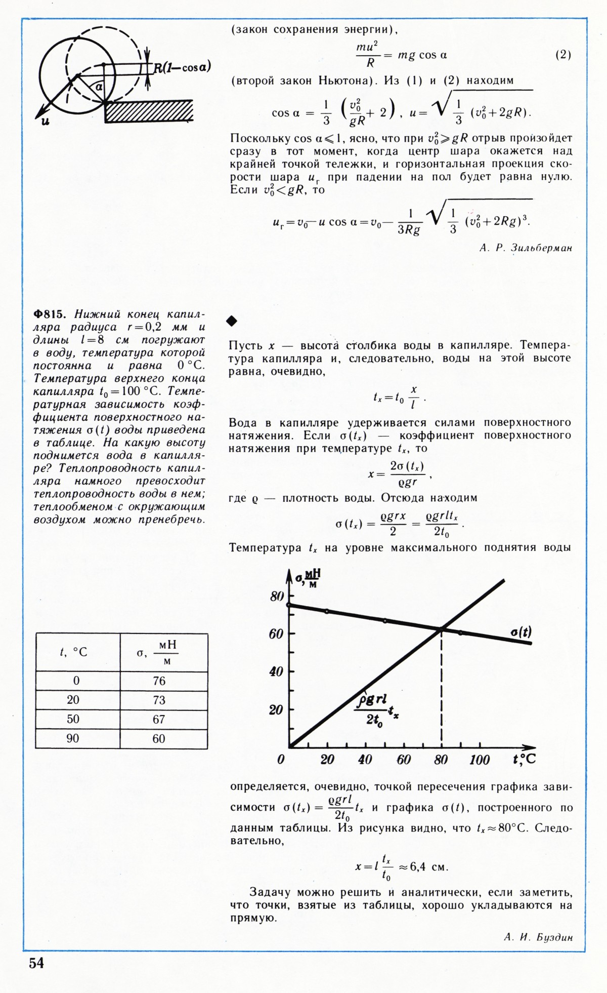 Стр. 54