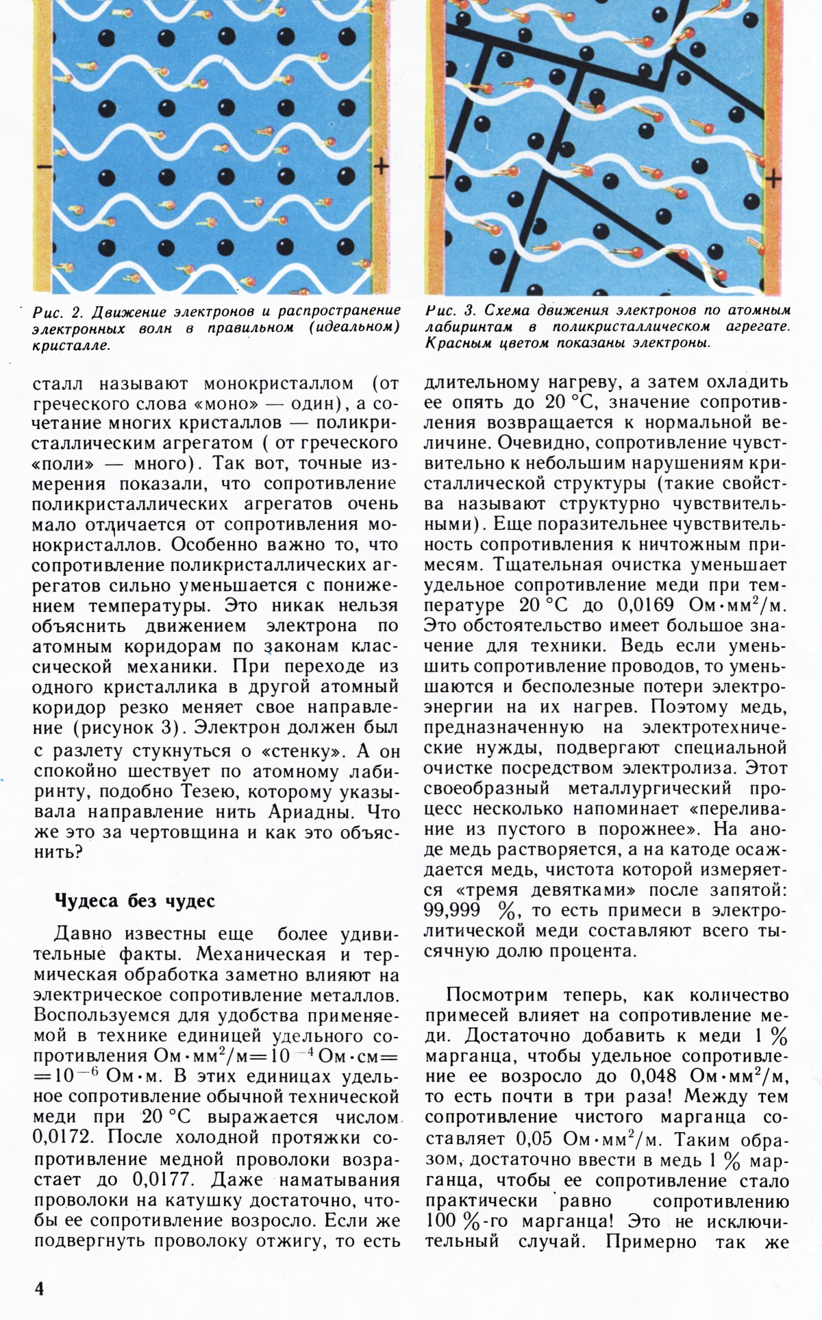 Стр. 4