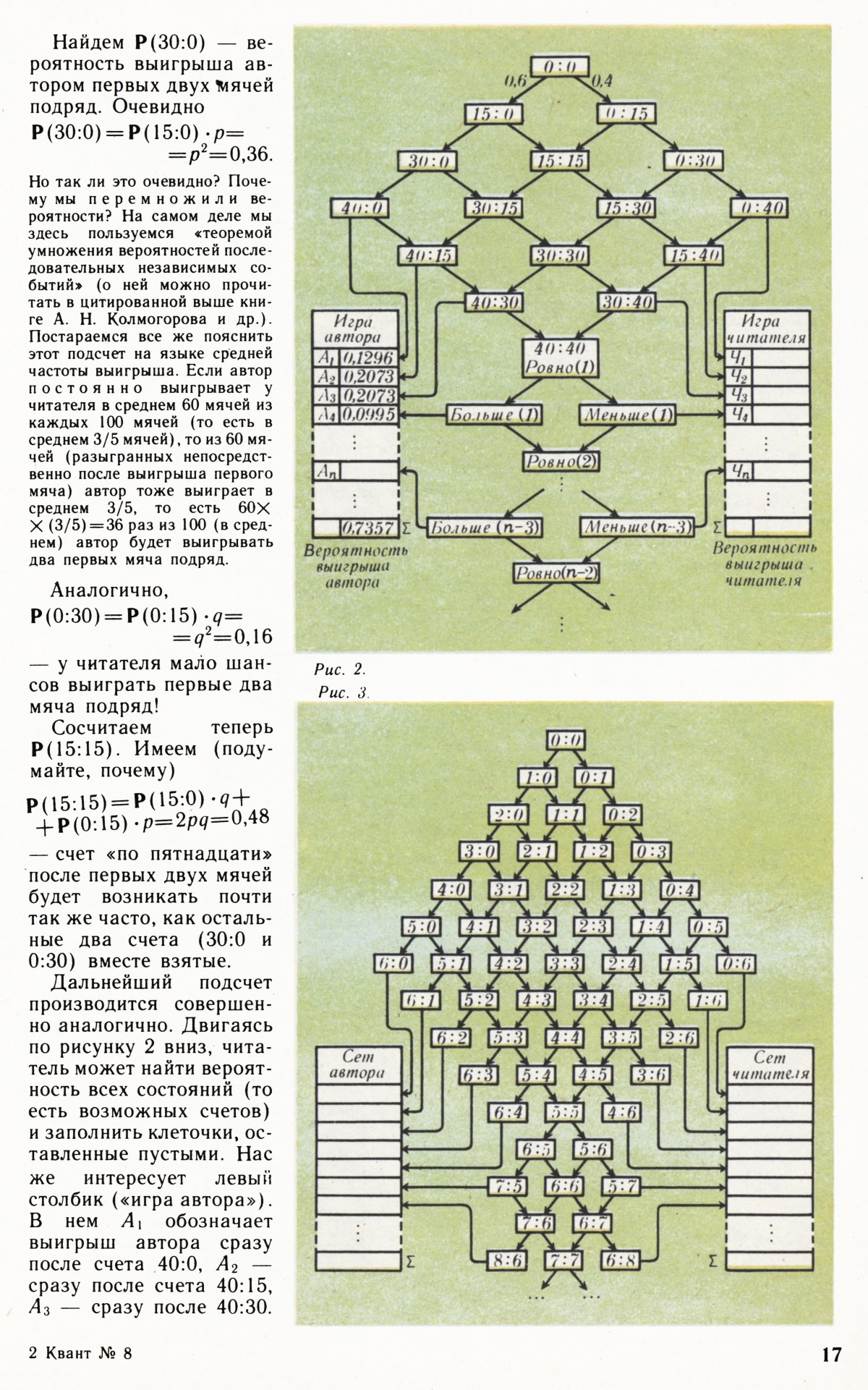 Стр. 17