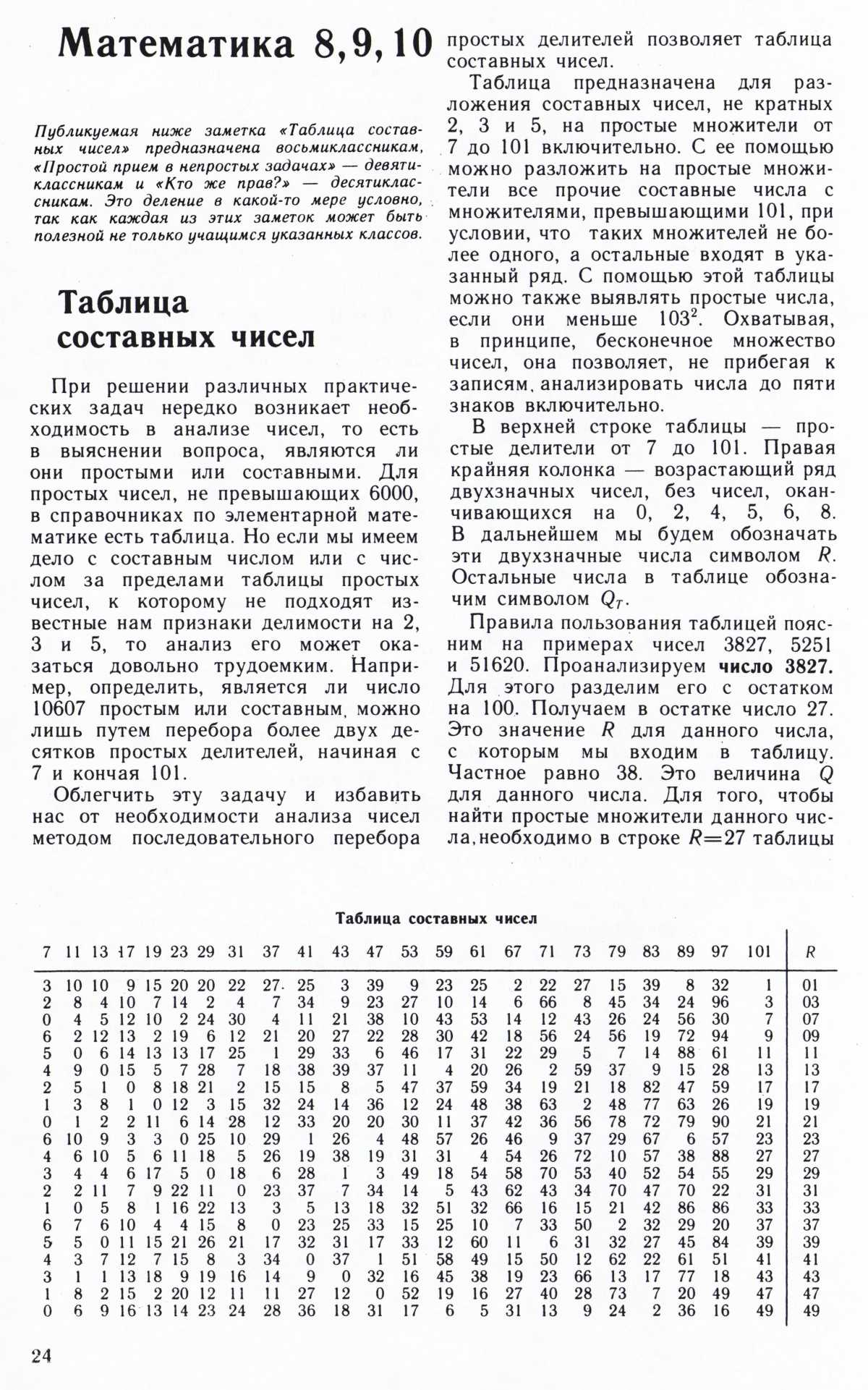 Стр. 24