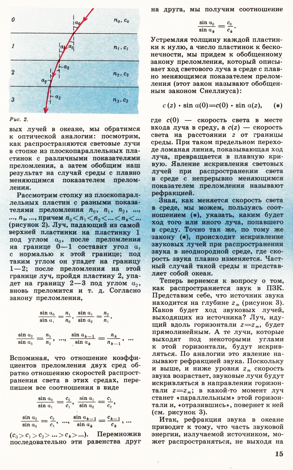 Стр. 15