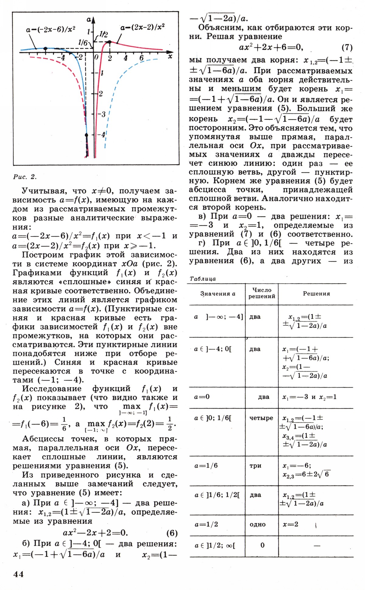 Стр. 44