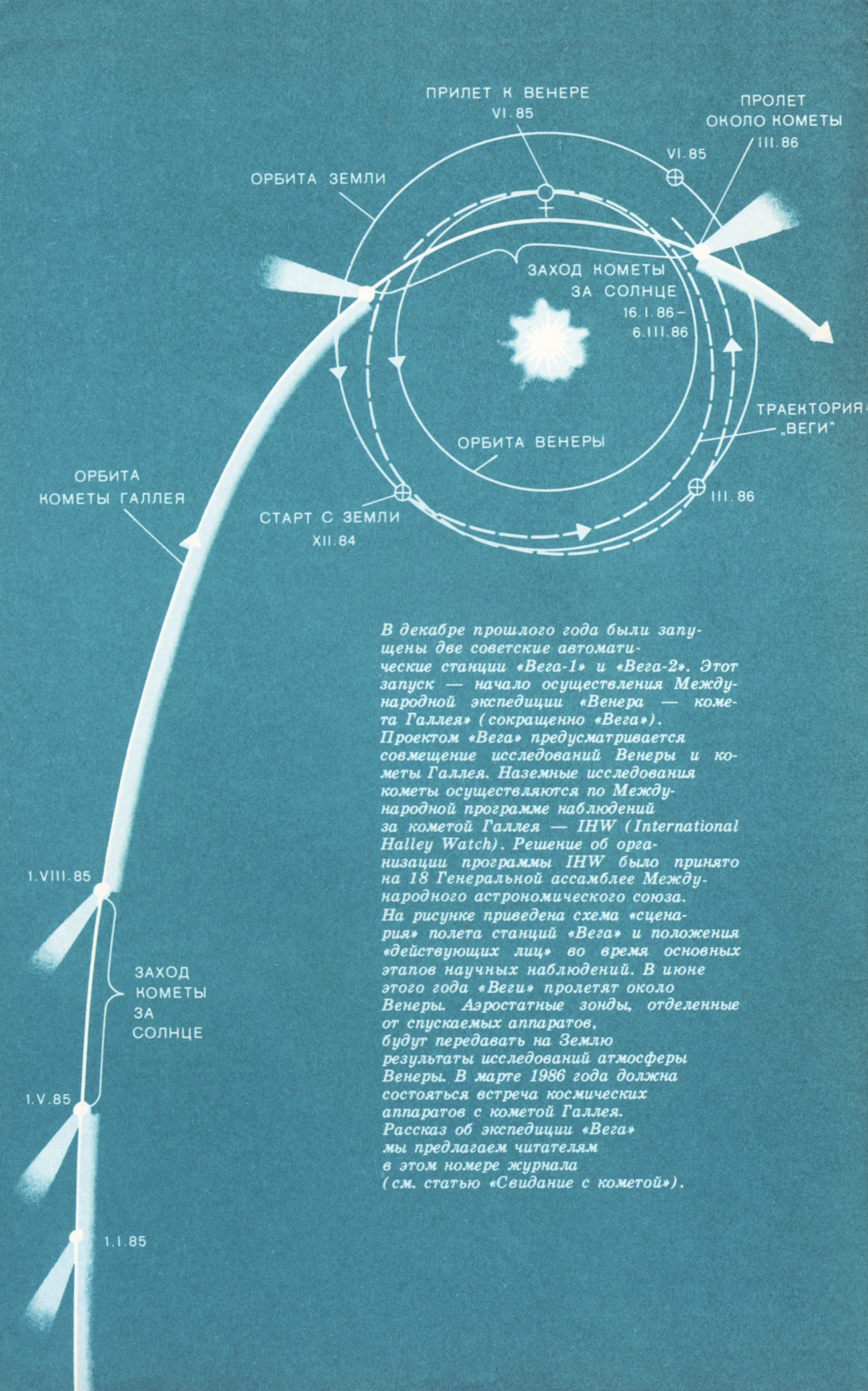 Обложка (с. 2)